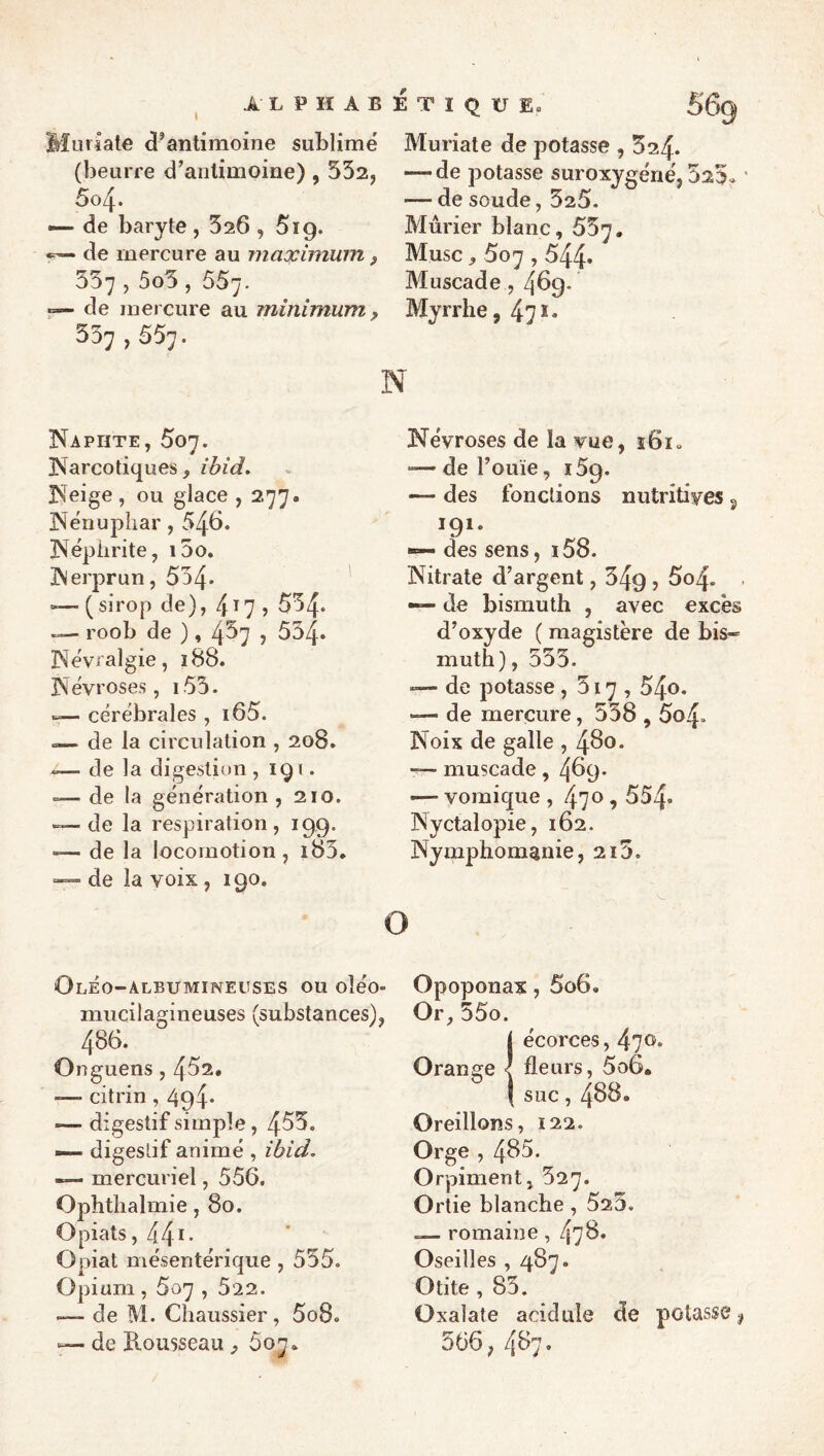 I Murîate d’antimoine sublimé (beurre d’antimoine), 532, 604. — de baryte , 326 ,519. de mercure au maximum , 557,5o5 , 557. de mercure au minimum, 537,557. Muriate de potasse , 524. — de potasse suroxygéné, 525» ' — de soude, 325. Mûrier blanc, 557. Musc, 507,544» Muscade , 4^9* Myrrhe, 47 Naphte, 507. IXarcotiques, ièzW. INeige , ou glace , 277. INénuphar, 546. INépiirite, i5o. INerprun, 534* -— (sirop de), 4^7 > 534. — roob de ) , 437 , 534. I^évralgie, 188. Névroses, i53. cérébrales , i65. ..— de la circulation , 208. »— de la digestion , igi. »— de la génération ,210. — de la respiration , 199. “— de la locomotion , i83* de la voix , 190. Névroses de la vue, ï6i. “—de l’ouïe, 159. — des fonctions nutritives 5 191. «— des sens, i58. Nitrate d’argent, 549 y — de bismuth , avec excès d’oxyde ( magistère de bis¬ muth), 535. — de potasse ,317,54o. — de mercure, 538,5o4. Noix de galle , 4^0. — muscade, 469. —“ vomique , 4'jo , 554* Nyctalopie, 162. Nymphomanie, 215. O Oléo-albumineuses ou oîéo- mucilagineuses (substances), 486. Onguens, 452, -— citrin , 494* — digestif simple, 453. — digestif animé , zÛzV. — mercuriel, 556. Ophthalmie, 80. Opiats, 44*- Opiat mésentérique, 555. Opium, 5oj , 522. —- de M. Chaussier , 5o8. — de B-ousseau ^ Opoponax, 5o6. Or, 55o. i écorces, 47®* fleurs, 5o6, suc, 468. Oreillons, 122. Orge , 485. O rpiment, 527. Ortie blanche , 520. romaine, 478» Oseilles , 487. Otite , 85. Oxalate acidulé de potasse, 566, 487.