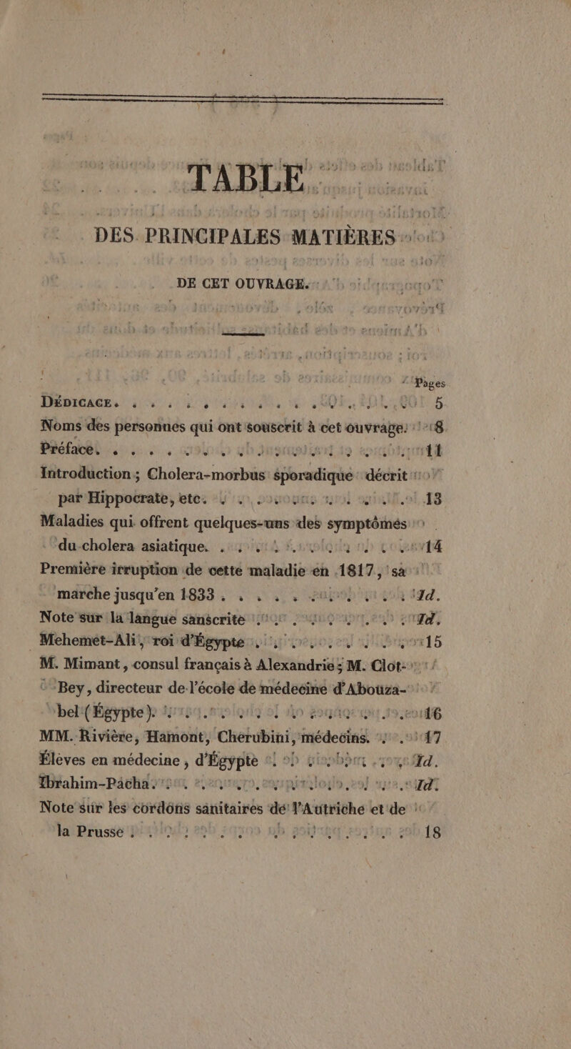 TABLE DES. PRINCIPALES MATIÈRES +00 + DE CET OUVRAGE.: Pages Ne PRE Noms des personnes qui ontsouscrit à cet ouvrage 18. Pééfarl. à, colo à Joie 19 aotoi Éd Introduction ; not époradique décrit 57 se enbnaté io: JP S060gme oi Quoi. F8 Maladies qui. offrent quelques-uns des symptômés | du-cholera asiatique. . : 1: à 10) CORBNTE Première irruption de cette ARENA en 1817 PET LEE marche jusqu’en 1833. , . . . +0. 1.01 1Jd. Note sur la langue sanscrite 227, 44 41, : Te. _ Mehemét-Ali, roi d'Égypte 2.0. 115 M. Mimant , consul français à Alexandrie ; M. Clot: » : / Bey, directeur de: ne PA dAbouza- : bel (Égypte). : PIQNS Si HO SOUAQU'ENT 19 ev1 6 MM. Rivière, mice, Chérubini, médebiné ue, 3067 Élèves en FR ÉEYpR : Lo gispbôm 19664. #brahim-Pächa 220, #20, cgrpir lolo ,2o) 2 sit Note sur les vote sanitaires de Vautiche et os iG # lalPrusse Dia 290 54500 0h ag eos 20h18