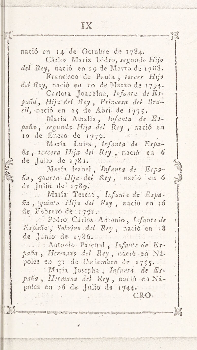 li «•, »<j|lnapwi «asstesumesi >Aüs^sc*ii«« IX »eM»rQ -fiiViijjjfcSÉfi^víSeae^r •« '-•’ S ■ i n?.ció en 14 de Octubre de 1784. Carlos María Isidro, segundo Hijo dsl Rey, nació en 29 de Ivlarzo de 1788. Francisco de Paula , tercer Hijo de! Rey, nació en 10 de Msr-zo de 1 794.. Carlota Joachina, infanta de Es- parta , Hija del Rey, Princesa del Bra— ¿7/,-nació en de Abri! de 177 5. María Anialía , Infanta de Es- paña-, segunda Hija del Rey , nació en i o de Enero de 1779. Alaría Luisa , Infanta de Espa- ña , tercera Elija del Rey , nació en ó ds Julio de 1782. Alaría Isabel , Infanta de Espa- ña , quarta Hija del Rey, nació en 6 de Julio de i 789. Marta Teresa , Infanta de 7¿pa- rí a , [quinta Hija del Rey, nació en id de Febrero de ■ 1 791. Pedro Ciclos Antonio » Infante de España , Sobrina del Rey , nació en iS de Junio de 1786* - ..- A niobio Pascual * Infante de Es- paña , Herma*o del Rey , nació en Ñi- póles er> 31 de Dicíe cobra de ? 7 ^ S - María Jcsspha , Infanta de Es- paña , Hermana ¿el Rey , nució en Ñi- póles en 16 ¿4 Julio de ¡744. CRO 1 1 ’Yf. • ■/'•TUS’**?- V