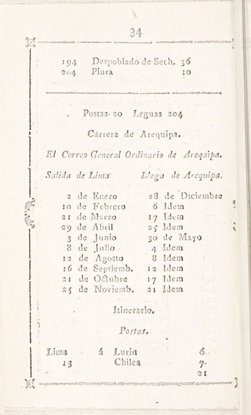 \ 34 194 Despoblado de Seth» 36 204 Piura 10 Postas* ao Leguas 204 Carrera dtí Arequipa. £/ Correo General Ordinario de Arequipa. : '4' iT- Salida í/¡? . Lima L feg a de A r~ cq u ipa, 2 de Enero 23 i. de Diciembre JO de Febrero 6 Idem 2 1 de JVlsrzo 17 Idem a 9 de Abril Idem 3 de J unió 30 de Mayo 8 de jiilio «1 4 Idem 12 de Agosto 8 Idem 16 de Septiernb. s 3 Idem A í •i'» » de OdVubrc ¡ 7 Idem 25 de Noviemb. 3 1 Idem Itinerario, Posfas* Urna á jLuriri 6- i 3 Cid lea . -■ 2 í ss