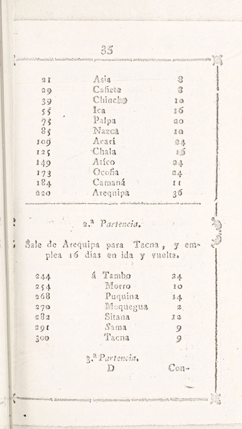 *> is , ¿cagaré--. >j 4 ¿<aa«eB©iíí jat&aAticfóto: »«*ríígw» 3 iv Así® £ Q ^ Cañeta 3 39 Chine';;} lo 5# lea 16 ¡n Palpa ao 8 i Nazcá 3 a IO9 Ácarí 04 125 •Chala !¿ 149 Atico ¡34 173 Ücofra 64 1 84 Camaná I £ 020 Arequipa 3« ..- 5A Partencia, » le áe A requipa para Tacna , y em*“ plea 16 dias en ida y vuelta» 244 á Tambo 34 254 Morro 10 268 Puquio a 14 270 t Meque gua 2. 2 82 Sitana 32 99 £ Sama 9 300 Tacna 9 3 A Parí sucia t .. c D Con- ^iU«á«aea<tt^^&¿g2y V- 7 X2Z&W&ms*»Qi¡E». V*sft*s4&&! ■