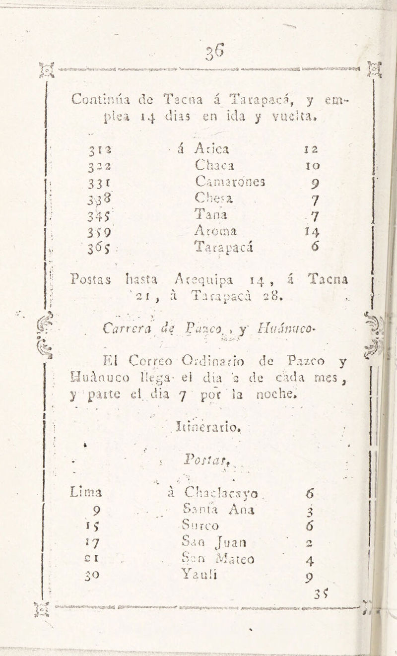 cJfeSf* kMMSSflwMSSp^c®»*^ Continúa de Tacna á Tarapacá, y em- plea 14 dias en ida y vuelta» V. 1 I fe, * 31a á Arica I 2 322 Chaca IO 33 t Camarones 9 3.38 Obesa 7 34? i ana 7 3Í9 Aroma 14 3«; Tarapacá 5 Postas hasta Arequipa 14 , á Tacna 2 1, £ 1 Tara paca 28. í. •* ’• . i Carrera de Pazco. > y Hu árnica* *9, .i-C' El Correo Ordinario de Pazco y Hu:\nuco llega- el día 2 de cada mes 5 y paite d dia 7 por la noche» Itinerario. • i • * 1 Postar f 4 ■c Lima a Citada es yo, 6' 9 Santa Ana 2 í > •Surco 6 *7 Sao Juan r> c 1 Sen Mateo 4 30 Ya uü 9 3? Vv | O, T I