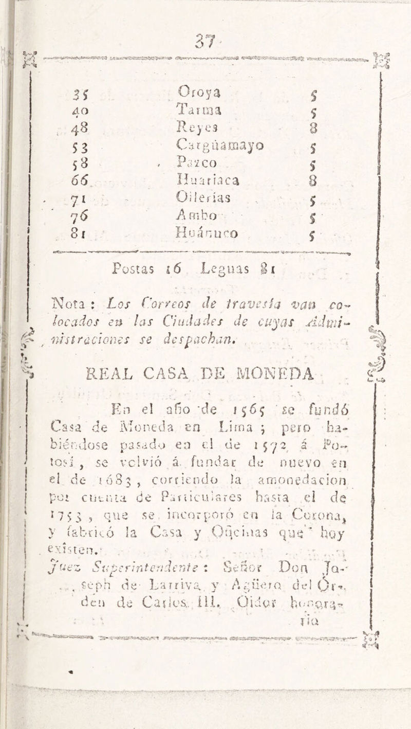 h 3 37 wo».-w rs~^ y.} ¿3> í if^4 Si' Oroya S 40 i anua 5 48 Reyes 8 53 Carguamayo 5 SB - Ptoico 5 65 Huariaca 8 71 Oi ledas 5 7 5 A mbo 81 Huánuco 5 Postas i 6 Leguas B i Nota : La/ (arreos de travesía van co* locados en las Ciudades de cuyas Admi• , nist raciones se despachan. REAL CASA DE MONEDA En el afio -de 156$ se fundó Casa de Moneda en Urna j pero ha- biéndose pasado en el de i 5y2 á Po- tosí . se volvió á. fundar de nuevo en 1083, corriendo la amonedación de Par i ¡cubares hasta d de se incorporó en la Cocona, j > de po» cuenta 75 3 a ? que y fabricó la Casa y Orcinas que*' hoy existen.- . - • f - . . juez Superintendente : Señor Don Jco- de- Lhrriva. y Agüero del Ói*>. de Cabos, í 11. Oído? huevar 3* den na 'Si5* •• «rrv «*£» ■a <t>0 V-4 t« í c~1l