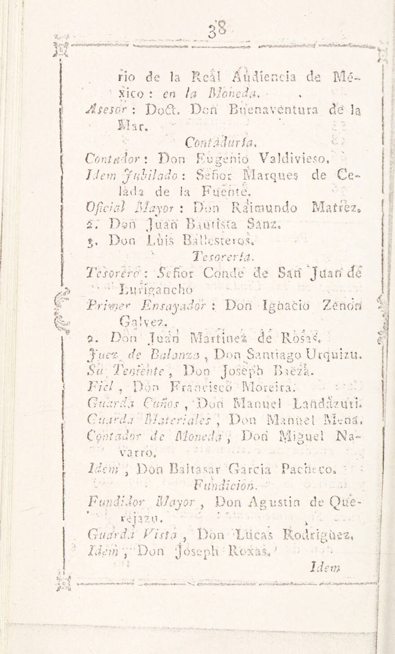 rio de la RcÁ Audiencia de Mé- xico : en la Moneda, Asesor : Do<5t. Den Buenaventura dé la í’Ul, Contaduría, Contador'. Don Eugenio Valdivieso, Idem jubilado : Seno: Marques de Ce- lada de la Fuente. Oficial Mayor : Don Raimundo Maírez* ú. Dq n ,1 u a n B a u t is ta Sa nz. 5, Don Luis Ballesteros. Tesorería. 7'csorérc : Se fior Conde de Sari Juan de ■ ‘  Lmigancho primer Ensayador : Don Ignacio Zenori Gal ve*. t ^ - \ * * * , j 7. Don Juan Martínez de RosD. y.ue?-r de Balanza % Don Santiago Urquizu. Su Teniente , Don Joséph IDeéa. Fiel , Dón Francisco More ira.' Guarda Curios , Dúo Manuel Laridáztñi* Guarda Materiales , Don Manuel Mcriá, Cantador de Moneda , Don Miguel Na- varro, Idem 3 Don Baltasar García Pacheco» Fundición. o Fundidor Mayor , Don Agustín de Que- rejazu. ' # v; - Guarda lista, Dón Lucas Rodríguez, Lien) ', Don 'Jóseph lioxás,' Idem