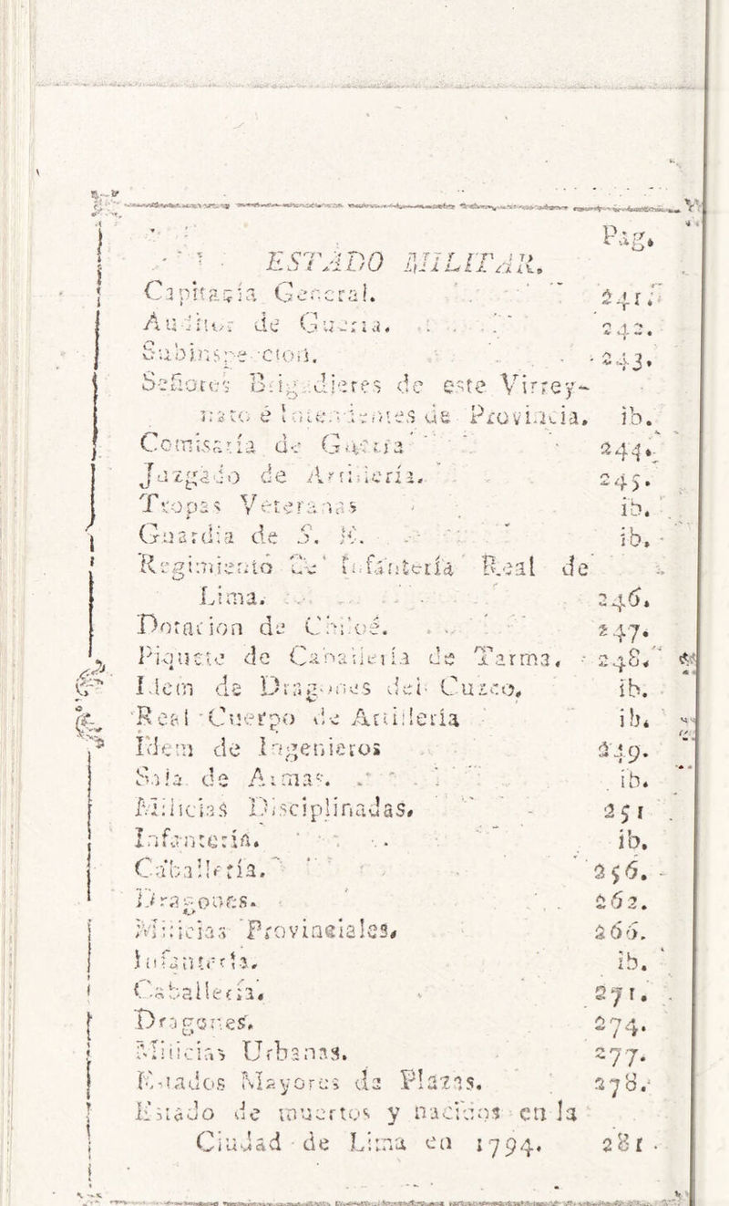 kv. ¿A & c fe j ■* Pag. , * ■ ’ T ESTADO TI T 7 í L\11 l'T i T> t z. n* it. C1 pít a 5 \ T 1 _ ;» c- z'* i c, v o- ' • r *4 k c* !. ¿ f r ¿y- A « ÁU bín.-r de Gu ‘1- * ¡ a. » 1 . - O 1 Al 4.J. »* c Subinsr e ctOri. 243. Se fio tes O i i g d! eres d e es te Cirr I * 3 v . % - d t . i i w. * 1 em es de Provincia. ib. Comisar Ii Ge (j? u. Cío \ *44% Juzgad. ) de Ar f ! :• ier ía. £45. Tropa > Votero o : s / ib. Guardia de M nv ; -■ -• ' ib.- Reg i mié r¿io Lo' fi Di ¡téCi'á R cal de a* Lir na. 246» Dorar ion de Ce ■¡ oe. » % ¡e • * 47* Pión cíe de Can ai ier ía de m x a rrna « « ,g a» ídem de Dragones de i- Cuíco, Re?.í Cuerpo de Atúdería Idem de Ingeniero» Se i a de Aimas. .* Be i i i c i 3 $ D i 5 c i p 1 i n a das# I raíante :ÍÁ» . . Caballería. ' id raí o nes. *> ; vl i i i e i a s Provinciales# i ¡! ía n íe cía. Caballería# Dragoneé# Mincís > Urbanas. Binados Mayores <ls Plans, lisiado de muertos y nacidos en la Ciudad de Lima en 1794. ib. ib* -49* ib. ’2$l ib. 356. 362. 0 ó. ib. 27 r. <b r? A ~ J ' a77- 370.- 2 B r