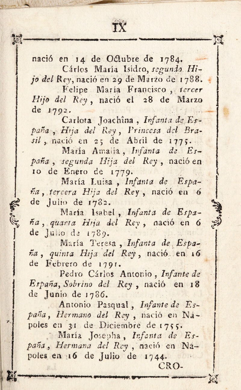 nació en 14 de Oólubre de 1784. Carlos María Isidro, segunda. Hi- jo del Rey, nació en 29 de Marzo de 1788. Felipe María Francisco, tercer Hijo del Rey , nació el 28 de Marzo de j792, ' ' Carlota Joachina , Infanta de Es- paña , Hrja del Rey, Princesa del Bra- sil , nació en 25 de Abril de 1775;. María Amada , Infanta de Es- paña , segunda Hija del Rey , nació en 10 de Enero de 1779* María Luisa , Infanta de Espa- ña , tercera Hija del Re y , nació en 6 ^ de Julio de 1782. María Isabel , Infanta de Espa- ^ ña, quarta Hrja del Rey * nació en ó de Julio de 0789. María Teresa , Infanta de Espa- ña , quinta Hija del Rey, nació en k6 de Febrero de 179?. Pedro Carlos Antonio , Infante de I España, Sobrino del Rey , nació en 18 de Junio de {786. Antonio Pasquaí , Infante de Es- paña, Hermano del Rey , nació en Ña- póles en 31 de Diciembre de 17^5. . María José o ha , Infanta de Es- paña, Hermana del Rey , nació en Ña- póles en 16 de Julio de 1744. ORO-