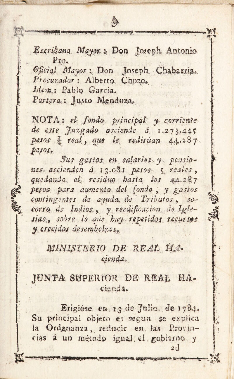 K J «=3* Xf, ministerio de real íia- tienda* JUNTA SUPERIOR DE1 RIAL HA- ci&nda. Erigióse eu 13 de Jtilio- de 1784. Su principa! objeto es según $e explica ia Ordenanza, reducir en las Provin- cias á un método iguU.d gobierno y £Ú n $s$r>0.ann Mqypr * .Don J;o5.eph Antonio. Pro* ©fielA Mayor 1 Don Jose ph, Cbabauia». Procurador : Alberto Chozo», Idem,'. Pabíp Garda. Portara-1 j usto Mendoza> NOTA : el- fondo principal y*. corriente de este Juzgado asciende á [,.273.445 pesos j- real, que le reditúan. 44.287 {eso*' ‘ Sus gastos, en salarios, y pensio- nes- ascienden á„ 13.081 pesos: $v reales , quedando., es residuo hasta los 44.287 ^ pesos para aumento del fondo , y gastos I . ^ Contingentes de anuda, de Tributos ? so- ^ corra, de Indios ? y reedificación de Igle- sias , lo que hay repetidos recursos y. c.req dos de se m ¿efe o 4, * «31' <M¡ t > '-T' «1. liyv f~T|- 9S¡AdVtí r I v¿f