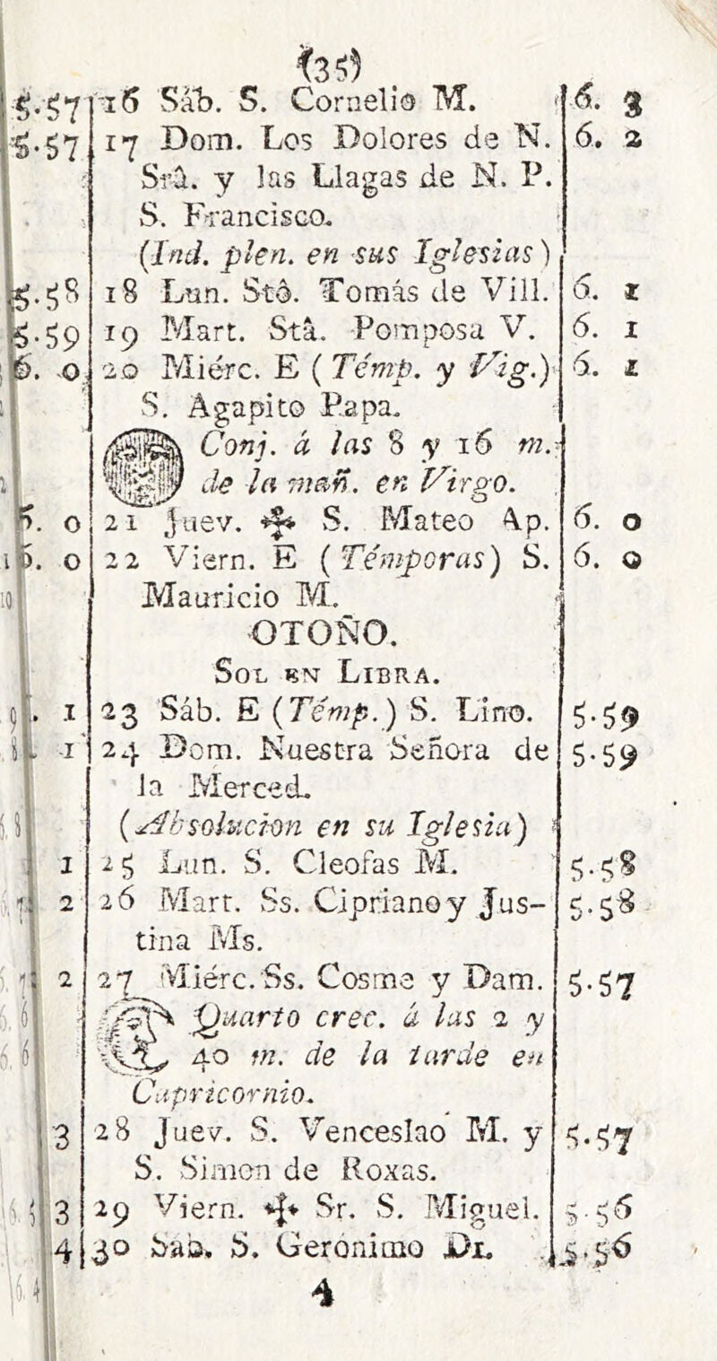 ■^•57 5. o >. o ). o I. I ■ ,11 ■ 1 áJ Í4 fe?) ■'15 Sáb. S. Cornelio M. Dom. Los Dolores de N. Sr^. y las Llagas de N. P. S. DrancisGO. {Ind. píen, en sus Iglesias) 18 Lun. Sto. Tomás de Vill. 19 Mart. Stá. Pomposa V. '20 Miérc. E ( Témp. y Vig.y S. Agapito Papa. Con], á las 8 y 16 m.- de la man. en iCirgo. 21 ¿uev. ^ S. Mateo Ap. 22 Viern. E {Témporas) S. Mauricio M. OTOÑO. Sol km Libra. 23 Sáb. E {Témp.) S. Lino. 24 Dom. Nuestra Señora de Ja Merced- {Absolución en su Iglesia) ? Lun. S. Cleofas M. 26 Mart. Ss. Cipriano y Jus- tina Ms. 27 Miérc. Ss. Cosme y Dam. cree, á las 2 y tarde en Capricornio, 28 juev. S. Venceslao M. y S. Simón de iloxas. 6. 3 ó. a 6. z 6, 1 6. i 6. o 6. o 5-59 5-5^ 5-57 29 3° Viern. *1* Sr. S, Miguel. Sao. S. Gerónimo Di, *V i,'