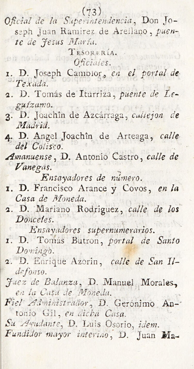 (73) Oficial de ¡a S.ipeyzníenJencía ^ Don Jo- ssph jaan Raniirez de Arelkino,/'¿ííw- te de Jesús María, Tesorería. Oficiales. 1. D. Joseph CaiiiDior., en el portal de '‘Texada. -2, D. Tomás de Iturriza, puente de Le- gufzamo. 3. D. Joachin de Azcárraga, Caliejon de Madrid. 4. D. Angel Joachin de Arceaga, calle del Coliseo. Mmanuense^ D. Antonio Castro, calle de í^aneo-as. o '> Ensayadores de número. I. D. Francisco Arance y Covos, en la Casa de Moneda. a. D. Mariano Rodríguez, calle de los Donceles. Ensayadores supernumerarios. I. D. Tomás Butrón, portal de Santo Doniimy'o. O 1. D. Enrique Azorin, calle de San 11- • de fon so. Juez de Balanza.^ D. Manuel Morales^ en la Casa de Moneda. I Eiel Mdmíriistrauor^ D. Gerónimo An-' I tonio Gil, en dicta Casa. ! Su yíyudante.j O. Luis Osorio, ideni. Fundidor mayor interino'.^ D, Juan Ma--