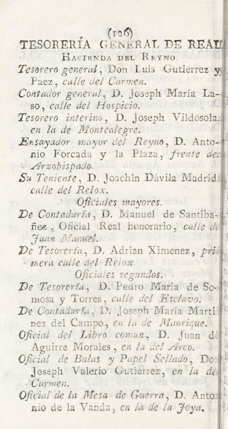 (r2(?) TESORERIA (;fir.ií;RAL PE REAtí Kacirkda del Reyno ■ T-esorero general ^ Don Luis Gutiérrez 3^ . Paez, calle ael Carmen. Contador genera^ D. Joseph María La--¡L so.,'calle del Hospicio. ' Tesorero interino., D. Joseph Vildosola.'.l en la de Montéalegre. ¡ „ JEihsayaaor mayor del Reym., .D. Anto-I DÍo Porcada y la Plaza, frente dec.i udlrzobisbado. X Su Teniente., D. Joachin Dáviia Madrid . calle del Relox. Oficiales w ay ores. T)e Contaduría, D. Manuel de Santiba- í fie« , Oficial Real honoiario, calle d{ Jíum Manuel. í Ve Tesorería., D. Adrián Xiraenez, mera caí le áel Relox 0¡ida le s segundos. Ve Tesorería., D. Pedio María de So> mosa y Torres, calle dcl ídsc/a-vo. Ve Contaduría., D. Joseph María Marti nez del Campo, en la de Manrique.' Ofi cial del Libro común., D. Juan d Aguirre Morales , en la uel Hrco. Oficial de Bulas y Papel Sellado., Do Joseph Valerio Gutiérrez, en la di. Carmen. Oficial de la Mesa de Guerra., D. Anto. nio de la Van da, en la de la fo\uu . iti