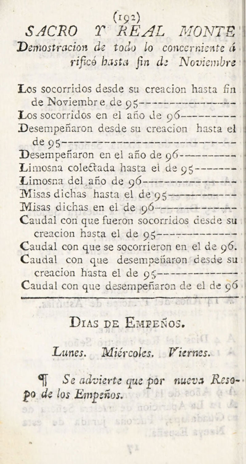 (19=1) SACRO r REAL EIONTE' D emostracion de todo lo concerniente á rificó hasta fin de Noviembre Los socorridos desde su creaciorx hasta íin de Noviembre de 9=5 Los socorridos en el año de 96 Desempeñaron desde su creación hasta el de 95-- Desempeñaron en el año de 96 Li mosna colectada hasta el de 95 Limosna del,año de 96 IViisas dichas hasta el de 9^ Misas dichas en el de 9Ó — Caudal con que fueron socoriidos desde su creación hasta el de 95 Caudal con que se socorrieron en el de 9Ó. Caudal con que desempeñaron desde su creación hasta el de 95 Caudal con que desempeñaron de el de 96 Días de Empeños. Lunes. Miércoles. Viernes. ^ Se advierte que por nueva Reso- po de los Empeños.