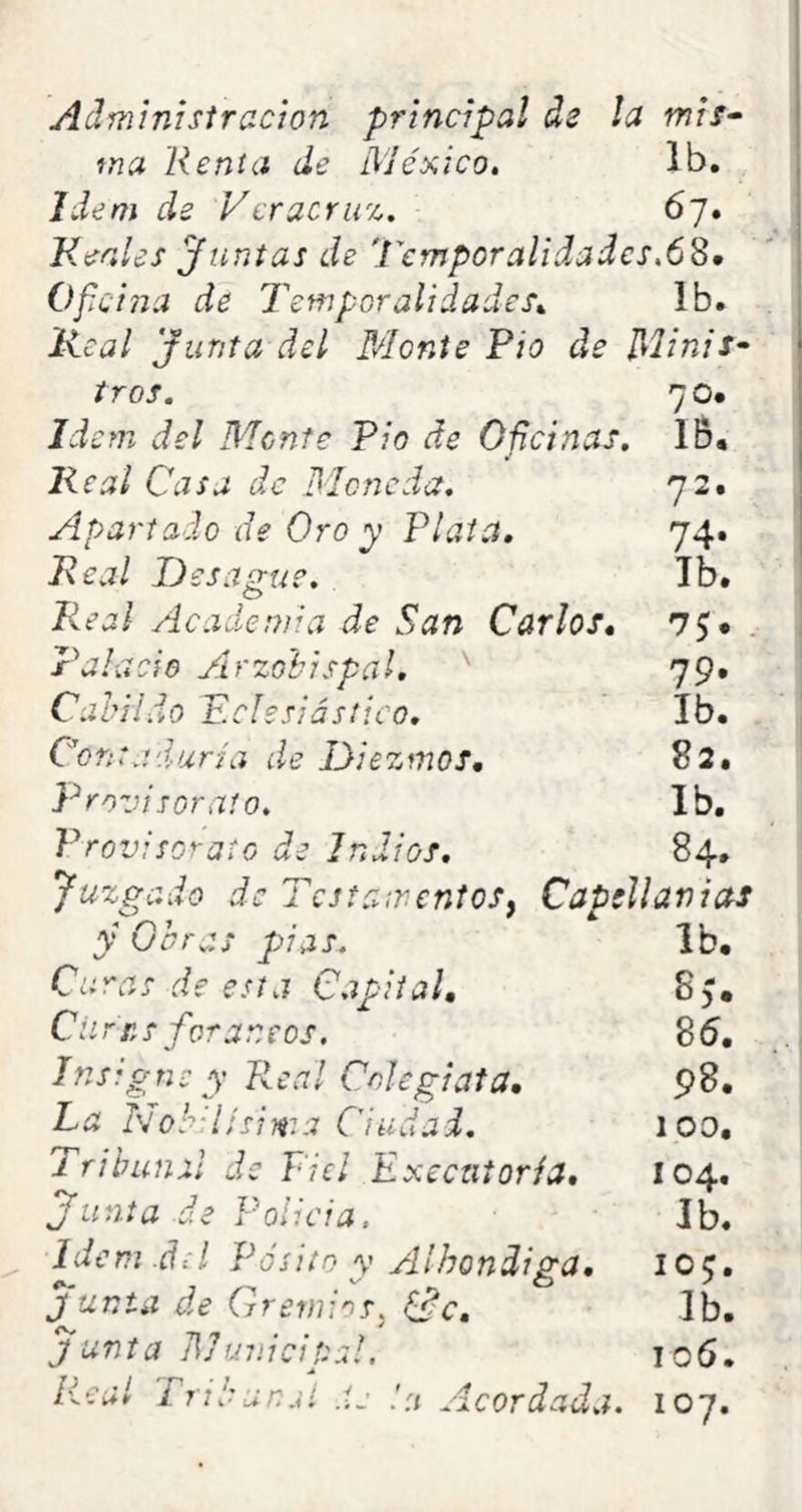 Adminisiracion principal de la mif^ tna lienta de Me'xico, Ib, Idem de Veracruz, 67. Kerdes Juntas de 'rcmporalidadcs.6^. Oficina de Temporalidades^ Ib, Real Junta del Monte Fio de Minis^ tros. 70* Idem del Mente Fio de Oficinas. IB, Real Casa de Moneda. 72# Apartado de Oro y Plata. 74. Real IdeSiíQ-ue. Ib. Real Academia de San Carlos. 75• . Palacio Arzobispal. 79. Cabildo Eclesiástico. Ib. Contaduría de Diezmos, 82. Provi sorato. Ib. Frovisodato de Indios. 84, Juzgado de Testamentos^ Capellanias y Obras pías. Ib, Curas de esta Capital, 8). Cíirns foráneos, 85. Insigne y Real Colegiata. 98. La Nobdísima Ciudad. 100, Tribunal de Fiel E ejecutoria, 104. Junta de Policía. 3b. Mem eíA Pósito y Albóndiga, 105. Jtínta de Gremios, Ib. Junta Municipal. io5. lical Trican ai .L- Acordada. 107.