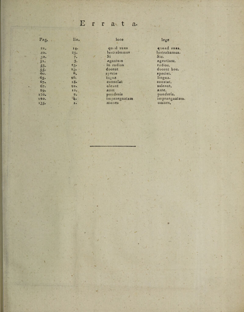 E wr 14-* 25. 7« 3. , loco quod suas Si agentum in radios docent specie injua consolat oleant : anet pondesis impraegnuatam mones lege «10ad suas, lustrabanus, Sic. agentiuni, radios, docent hoc. speciei. lingua. constat, soleant, ante, ponderis, impraegaatutm: omnes,