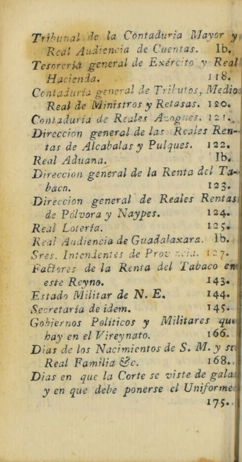 Tribunal de la Contaduría Mayor y Real Audiencia de Cuentas. Ib. Tesorcrk) general de Exérc:rc y Real Hacienda. Jib. Contaduría general de Trilutos,. Medio Real de Ministros y Retasas, l 20. Contaduría de Reales Azogues. iz'._ Dirección general de Jas Reales Ren- tas de Alcabalas y Pulques. 122. Real Aduana. Tk* D/reccion general de la Renta del Tam baca. 123. | Dirección general de Reales Rentas de Pólvora y Naypes. Real Lotería. Real Audiencia de Guadalaxara. Ib. Sres. intendentes de Prov r.cta. 127. Pacieres de la Renta del i abaco etr> *43- 144, 145 este Rey no. Estado Militar de N. E Secretaría de ídem. Gobiernos Políticos y Militares que hay en el Vireynato. 166. Días de los Nacimientos de S. M. y si 168 Real Familia S3c. Di as en que la Corte se viste de gala\ y en que debe ponerse el Uniforme 17 J*