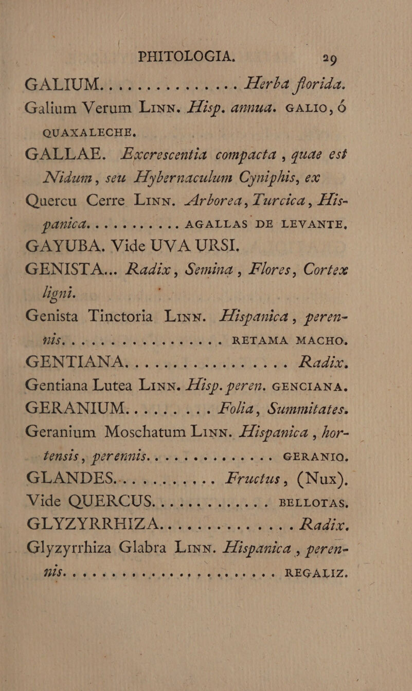 GABIUNGUMYEILIR OXUUMEAA Herba florida. Galium Verum Laws. Hisp. aumua. GAL10,Ó QUAXALECHE. J» GALLAE. Excrescentia compacta , quae est AINidum , seu Hybernaculum Cyniphis, ex . Quercu Cerre Lixw. 2drborea, Turcica , His- panica. ... sss. ... AGALLAS DE LEVANTE, GAYUBA. Vide UVA URSI. GENISTA... Radix, Semina , Flores, Cortex Igni. Genista Tinctoria Lixw. JAZpania, peren- b. asus ass d. RETAMA MACHO. CGRNTLIADDA.. Lus Ranieri ge Radix. Gentiana Lutea Lixw. Hisp. pereu. GENCIANA. GERANIUM: 3515511. Folia, Summitates. Geranium Moschatum Lass. ZZispanica ,hor- |. MIELE SUACERDIS. v hr ra GERANIO. GORNNDESa: 49. uL vr Fructus, (Nux). MIUOEMOLBERCGUS. Uca LU VL. BELLOTAS. OGLYZTRREIZAAN 41:5. want Radix. | vici Glabra Liww. Hispanica , geren- ODER E i.p og M HEGLENU.