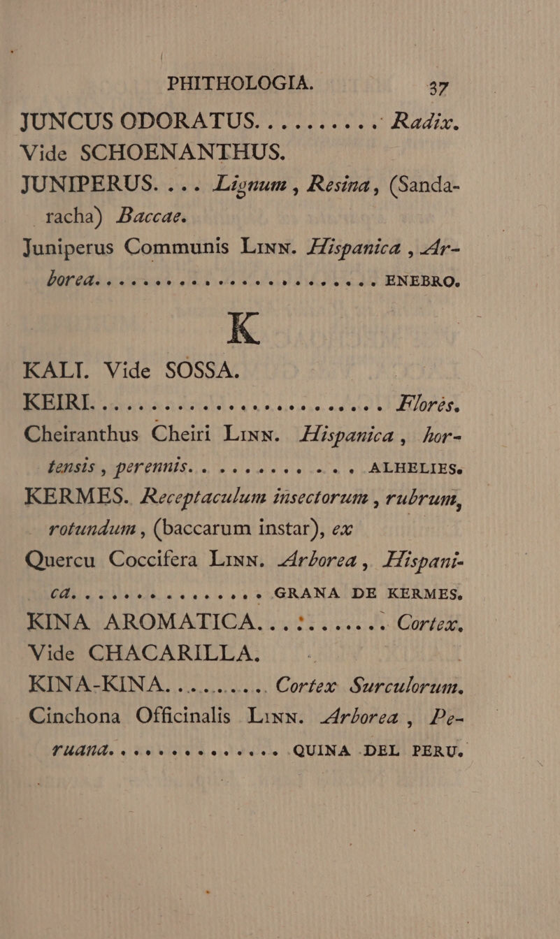 JUNCUS ODORATUS. ......... - Radix. Vide SCHOENANTHUS. JUNIPERUS. ... Liszum , Resina, (Sanda- racha) Baccae. Juniperus Communis Lixw. ZZspanica , 4r- Sbradioclse abu ke i ns APHAULM ENEBRO. EN ban. qs etn nd atl Flores. Cheiranthus Cheiri Lixw. Hispanica, hor- BN MURFEURESI SR imo rcm ABHELIESe KERMES. ARTE JDE Ab insectorum , rubrum, rotundum , (baccarum instar), ex Quercu Coccifera Liww. zár£orea ,. Hispani- Cd. eee eene? GRANA DE KERMES, KINA AROMATIGA.,::21:....4 - Cortez. Vide CHACARILLA. | KINA-KINA. ......... Cortex Surculorum. Cinchona Officinalis. Liww. 24rborea , Pz- MFIDFO. Wal ud celi QUINA .DEL PERU.
