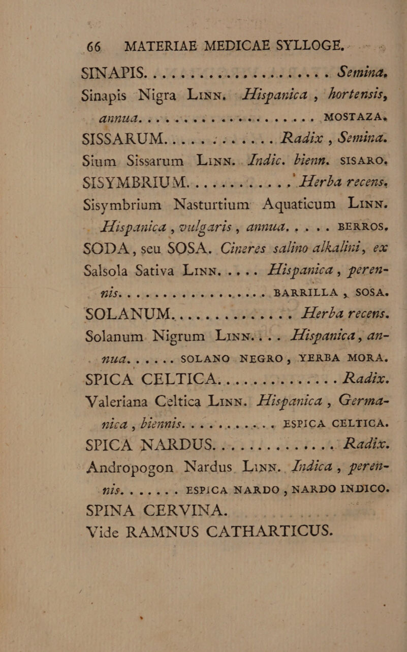 SINAMPIS: 472 R3 AG AISAD X BMÉRMEE Sinapis Nigra Liww. JJispanica , horfensis, | ABBA. e e e CHOSES SA ;MOSTAZA, SISSARUM AE sx us adix., Semina. Sium Sissarum Laàxw.. Zndice. bienm. s1SARO. SISYMBRIUM. ......... s» Héerba recens, wo Nasturtium: Aquaticum Lisw. - Hispauica , vulgaris , annua, , . . . BERROS, SODA,, seu SOSA. Cineres vadis alkalisi, ex Salsola Sativa Liws. .... Hispanica , geren- fita «died o i3il aif se oec. 2». BARRILLA , SOSA. SOLANUM, i s «a MPG Si. Herba récs. — Solanum. Nigrum Lisw.... Jispanrea, an- H4. . sse SOLANO NEGRO, YERBA MORA. | SPICA CEDTIGAZ. Sd NERA. Radix. Valeriana Celtica Lixw. Hispanica , Germa- nica , biennis. «4... ss. . ESPICA CELTICA. SPICA NARDUS. ......... s.s Radix. Andropogon Nardus Laxwx., Zsdika , peren- Diti e. cu an ESPÍCA NARDO , NARDO INDICO. SPINA CERVINA. Vide RAMNUS CATHARTICUS.