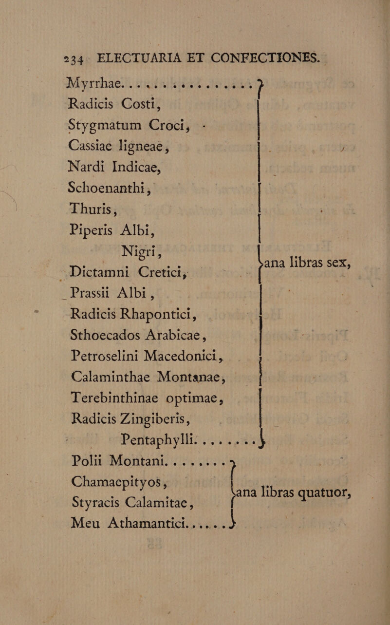 Myrthae.. zu tula Radicis Costi, l Stygmatum Croci, | Cassiae ligneae, Nardi Indicae, Schoenanthi ,. | Thuris, Piperis Albi, | Nigri, i - Dictamni zi y odd jan DE Prassii Albi, | Radicis Rhapontici, Sthoecados Arabicae, | Petroselini Macedonict , Calaminthae Montanae; | Terebinthinae optimae, Radicis Zingiberis, | Pentaphyli: 8: | Poli Montant. ........ ? M asielo AUR lana libras quatuor, Styracis Calamitae, f Meu Athamantici..... 2