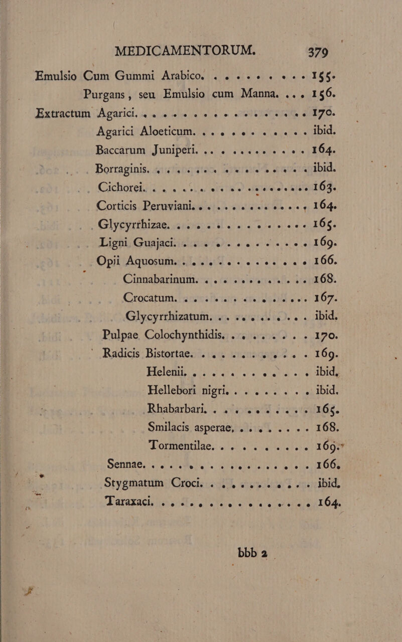 Emulsio Cum Gummi Arabico. . . ..« « « . - I$5. Purgans, seu. Emulsio cum Manna. ... 156. Exaactum Agarid. 4.2 24 4. Pe vulttdr orae eid. Agaridi Aloeticum. ... «4... « . . ibid. Baccárum Junipeti, 4.2, 3 ue 2154304. , Bortaginis. ufistdq 160. zu wacscARibid. dA uGichoreiies s. C uies ei T 9) Ma aid. e RISO. Corticis. Peruvianise 4). 94V Re ui. p 104. , Glycyribizag: atom e S i inire e OR. | Lighü Guajaenic $470. ec vee . 169. Opil LAquosuiialL Lud o2 vor. s 61166. Cingabaripnitie ue; «xai ieats s uc pm 69. Cirocatum. ues Deiufs ege dels oo 107. Glycyrrhizatum. «. $14... abid, Pulpae Colochynthidis. . . .. .... 170. ., Radigs. Bistettaez3: 15 eisobquV?. . 169. Helen oru ue. ARE Eoi HelleBosi nigri, . . . . 7. . VLabid. Bhabarban. / 2S4 unis 165. Smilacis asperaeitódu T 55 V5. X68. Tonnehnhae. «2... 22e 1698 MM2or MEI NORMEN SCUSA SO OD L6 olo umuoibnt CevE ANI MOTOR Stygmatum Crocd. . .... Jararaeh usd...