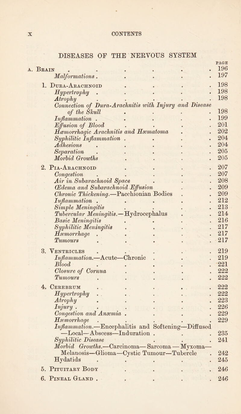 DISEASES OF THE NERVOUS SYSTEM Brain .... • • PAGE 196 Malformations. • • 197 1. Dura-Arachnoid • • 198 Hypertrophy • * 198 Atrophy Connection of Dura-Arachnitis with Injury • • and Disease 198 of the Shull 9 • 198 Inflammation . • • 199 Effusion of Blood • • 201 Haemorrhagic Arachnitis and Haematoma • • 202 Syphilitic Inflammation . • © 204 Adhesions • • 204 Separation • • 205 Morbid Growths • • 205 2. Pia-Arachnoid • » 207 Congestion • » 207 Air in Subarachnoid Space • • 208 (Edema and Subarachnoid Effusion • • 209 Chronic Thichening.—Pacchionian Bodies • • 209 Inflammation . • • 212 Simple Meningitis • • 213 Tubercular Meningitis.—Hydrocephalus • • 214 Basic Meningitis • • 216 Syphilitic Meningitis • 217 Haemorrhage . • • 217 Tumours • • 217 3. Ventricles • • 219 Inflammation.-—Acute—Chronic • • 219 Blood • • 221 Closure of Cornua • • 222 Tumours • • 222 4. Cerebrum • ♦ 222 Hypertrophy • ♦ 222 Atrophy • • 223 Injury . . • • 226 Congestion and Anaemia . • • 229 Haemorrhage ..... Inflammation.—Encephalitis and Softening—Diffused 229 —Local—Abscess—Induration . • • 235 Syphilitic Disease Morbid Growths.—Carcinoma— Sarcoma — • • - Myxoma— 241 Melanosis—G-lioma—Cystic Tumour—Tubercle 242 Hydatids • • 245 5. Pituitary Body • • 246 6. Pineal Gland . • • 246