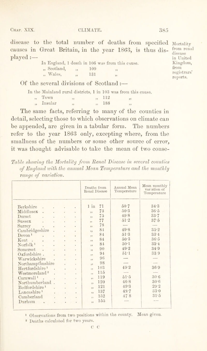 disease to the total number of deaths from specified causes in Great Britain, in the year 1863, is thus dis¬ played :— In England, 1 death in 106 was from this cause. ,, Scotland, ,, 109 ,, ,, Wales, ,, 131 „ Of the several divisions of Scotland :— In the Mainland rural districts, 1 in 103 was from this cause. ,, Tov n ,, ,,112 ,, ,, Insular ,, ,,188 ,, The same facts, referring to many of the counties in detail, selecting those to which observations on climate can be appended, are given in a tabular form. The numbers refer to the year 1863 only, excepting where, from the smallness of the numbers or some other source of error, it was thought advisable to take the mean of two conse- Table showing the Mortality from Renal Disease in several counties of Kngland ivith the annual Mean Temperature and the monthly range of variation. Deaths from ftenal Disease Annual Mean Temperature Mean monthly variation of Temperature Berkshire .... 1 ill 71 50 7 34-3 Middlesex .... „ 73 50-3 36 5 Dorset .... >, 75 49-8 337 Sussex .... „ 77 5L2 375 Surrey .... „ 78 — — Cambridgeshire . „ 84 49-8 35-2 Devon 1 „ 84 5L3 33-4 Kent ..... „ 84 503 36-5 Norfolk 1 ,, 84 50U 33-4 Somerset .... 90 49-2 34-9 Oxfordshire .... „ 94 51-1 33 9 Warwickshire „ 96 — — Northamptonshire „ 98 — — Hertfordshire1 . . „ 103 49-2 36-9 Westmoreland2 „ 115 — — Cornwall1 . „ 119 5L5 30 6 Northumberland . „ 120 46-8 30-6 Bedfordshire 1 „ 121 49-3 29'2 Lancashire1 ... „ 137 48-7 330 Cumberland „ 152 47 8 3L5 Durham .... „ 155 1 Observations from two positions within the county. Mean given, 2 Deaths calculated for two years. C C Mortality from renal disease in United Kingdom, from registrars’ reports.