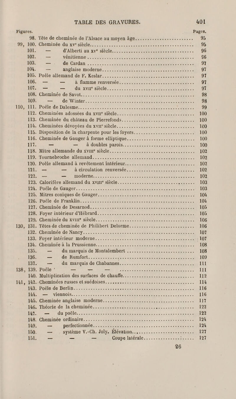 Figures. Pages. 98. Tête de cheminée de l’Alsace au moyen âge. 95 99, 100. Cheminée du xvc siècle. 95 101. — d’Alberti au xve siècle. 90 102. — vénitienne. S6 103. — de Cardan. 97 104. — anglaise moderne. 97 105. Poêle allemand de F. Keslar. 97 106. — — à flamme renversée. 97 107. — — du xviic siècle. 97 108. Cheminée de Savot. 98 109. — de Win ter. 98 110, 111. Poêle de Dalesme. 99 112. Cheminées adossées du xvne siècle. 100 113. Cheminée du château de Pierrefonds. 100 114. Cheminées dévoyées du xvne siècle. ICO 115- Disposition de la charpente pour les foyers. 100 116. Cheminée de Gauger à forme elliptique. 100 117. — — à doubles parois. 100 118. Mitre allemande du xvme siècle. 102 119. Tournebroche allemand. 102 120. Poêle allemand à revêtement intérieur. 102 121. — — à circulation renversée. 102 122. — — moderne. 102 123. Calorifère allemand du xvme siècle. 103 124. Poêle de Gauger. 103 125. Mitres coniques de Gauger. 104 126. Poêle de Franklin. 104 127. Cheminée de Desarnod. 105 128. Foyer intérieur d’Hébrard. 105 129. Cheminée du xvme siècle. 106 130, 131. Têtes de cheminée de Philibert Delorme. 106 132. Cheminée de Nancy. 107 133. Foyer intérieur moderne. 107 134. Cheminée à la Prussienne. 108 135. — du marquis de Montalembert. 108 136. — de Rumfort. 109 137. — du marquis de Chabannes. 111 138, 139. Poêle ' — — — . 111 140. Multiplication des surfaces de chauffe. 112 141, 142. Cheminées russes et suédoises. 114 143. Poêle de Berlin. 116 144. — viennois. 116 145. Cheminée anglaise moderne. 117 146. Théorie de la cheminée. 122 147. — du poêle. 122 148. Cheminée ordinaire. 124 149. — perfectionnée. 124 150. — système V.-Ch. Joly. Élévation. 127 151. — — — Coupe latérale.:. 127 26