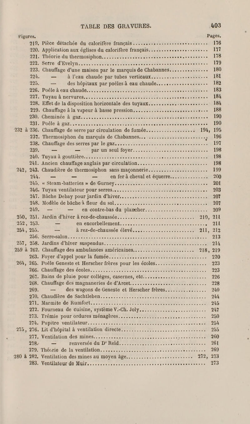 Figures. Pages. 219. Pièce détachée du calorifère français. 176 220. Application aux églises du calorifère français. 177 221. Théorie du thermosiphon. 178 222. Serre d’Evelyn. 179 223. Chauffage d’une maison par le marquis de Chabannes. 180 224. — à l’eau chaude par tubes verticaux. 181 225. — des hôpitaux par poêles à eau chaude. 182 226. Poêle à eau chaude. 183 227. Tuyau à nervures. 184 228. Effet de la disposition horizontale des tuyaux. 184 229. Chauffage à la vapeur à basse pression. 188 230. Cheminée à gaz. 190 231. Poêle à gaz. 190 232 à 236. Chauffage de serre par circulation de fumée. 194, 195 237. Thermosiphon du marquis de Chabannes... .; 196 238. Chauffage des serres par le gaz. 197 239. — — par un seul foyer. 198 240. Tuyau à gouttière. 198 241. Ancien chauffage anglais par circulation. 198 242, 243. Chaudière de thermosiphon sans maçonnerie. 199 244. — — — en fer à cheval et équerre. 200 245. « Stcam-batteries » de Gurney. 201 246. Tuyau ventilateur pour serres. 203 247. Bâche Debay pour jardin d’hiver. 207 248. Modèle de bâche à fleur du sol. 207 249. — — en contre-bas du plancher. 209 250, 251. Jardin d’hiver à rez-de-chaussée. 210, 211 252, 253. — en encorbellement.. 211 254,255. — à rez-de-chaussée élevé. 211, 212 256. Serre-salon. 213 257, 258. Jardins d’hiver suspendus. 214 259 à 262. Chauffage des ambulances américaines. 218, 219 263. Foyer d’appel pour la fumée. 220 264, 265. Poêle Geneste et Herscher frères pour les écoles. 223 266. Chauffage des écoles. 223 267. Bains de pluie pour collèges, casernes, etc. 226 268. Chauffage des magnaneries de d’Arcet. 228 269. — des wagons de Geneste et Herscher frères. 240 270. Chaudière de Sachtleben. 244 271. Marmite de Rumfort. 245 272. Fourneau de cuisine, système V.-Ch. Joly. 247 273. Trémie pour ordures ménagères. 250 274. Pupitre ventilateur. 254 275, 276. Lit d’hôpital à ventilation directe. 255 277. Ventilation des mines. 260 278. — renversée du D1 Reid. 261 279. Théorie de la ventilation. 269 280 à 282. Ventilation des mines au moyen âge. 272, 273 283. Ventilateur de Muir. 273