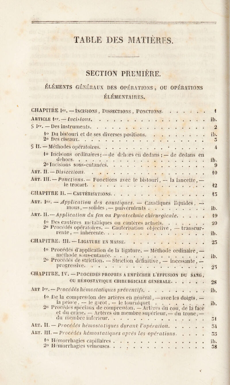 TABLE DES MATIÈRES. SECTION PREMIÈRE. ÉLÉMENTS GÉNÉRAUX DES OPÉRATIONS , ÉLÉMENTAIRES. OU OPÉRATIONS chapitre Ier. — Incisions, Dissections, ponctions. 1 Article Dr. — incisions. ib. § Ier. — Des instruments. 2 1° Du bistouri et de ses diverses positions.ib. 2° Des ciseaux. 3 § II. — Méthodes opératoires.. . . •. 4 1° Incisions ordinaires; — de dehors ën dedans ;—de dedans en dehors.ib, 2° Incisions sous-cutanées, .. 9 Art. IL — Dissections. 10 Art. III. — Ponctions. — Fonctions avec ie bistouri, — la lancette,— le trocart.12 CHAPITRE II.— Cautérisations.13 Art. 1er. — Application des caustiques. — Caustiques liquides. ~» mous, — solides,— pulvérulents.ib. Art. II. — Application du feu ou Pyrotechnie chirurgicale. .... 19 1° Des cautères métalliques ou cautères actuels.20 2° Procédés opératoires. — Cautérisation objective , — transcur- rente, — inhérente. ib. CHAPITRE. III. — Ligature en masse.23 1° Procédés d'application de la ligature. — Méthode ordinaire,— méthode sous-cutanée. . ..ib. 2° Procédés clestriction. — Striction définitive, — incessante,— nrnfrrpççî vp CHAPITRE. IV. —Procédés propres aemfêciier l'effusion du sang, ou hémostatique chirurgicale générale.28 Art 1er. __ Procédés hémostatiques préventifs.ib. 1° I)e la compression des artères en général,—avec les doigts, — iapeloie, — ie garot,— le tourniquet.. ib. 2° Procédés spéciaux de compression. — Artères du cou, de la face et du crâne. — Artères du membre supérieur,— du tronc,— du membre inférieur.51 Art. II. — Procédés hémostatiques durant l’opération.34 Art. III. — Procédés hémostatiques après les opérations.33 1° Hémorrhagies capillaires 2° Hémorrhagies veineuses. ib. 58