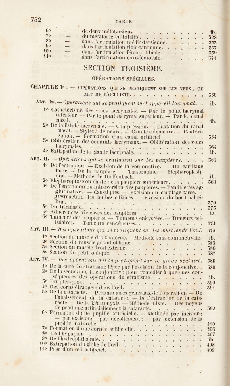 TABLE 60 7° 80 9o 10o Ho de deux métatarsiens. du métatarse en totalité. dans l’articulation médio-tarsienne. dans l’articulation ti bio-tarsien ne. . = dans l’articulation fémoro-tibiale. . . dans l’articulation coxo-fémorale. . . SECTION TROISIÈME. ib. 328 533 357 339 341 OPÉRATIONS SPÉCIALES. CHAPITRE pr. __ opérations qui se pratiquent sur les yeux , ou ART I)E L’OCULISTE. 330 Art. Ier. Opérations qui se pratiquent sur L’appareil lacrymal. . i° Cathétérisme des voies lacrymales. — Par le point lacrymal inférieur. — Par le point lacrymal supérieur. — Par le canal nasal. 2° De la fistule lacrymale. — Compression. — Dilatation du canal nasal. — Stylet à demeure. — Canule à demeure. — Cautéri- _ sation.— Formation d’un canal artificiel. 1)0 Oblitération des conduits lacrymaux. — Oblitération des voies lacrymales... 4» Extirpation de la glande lacrymale.. . Art. II. Opérations qui se pratiquent sur les paupières. . . . 1° De l’ectropion. — Excision de la conjonctive. — Du cartilage tarse. — De la paupière. — Tarsoraphie. — Blépharoplasti- que. —Méthode de Dieffenbach. Blépharoptoseou chute de la paupière supérieure. 3° De I entropion ou introversion des paupières. — Bandelettes ag- glutinatives. — Caustiques. — Excision du cartilage tarse. — (Destruction des bulbes ciliaires. — Excision du bord palpé¬ bral. 4° Du Irichiasis. 5° Adhérences vicieuses des paupières. 6» I umeurs des paupières. — Tumeurs enkystées. — Tumeurs cel¬ lulaires. — Tumeurs cancéreuses. . .. ib. ib. 334 364 ib. 363 ib. 369 370 373 ib. 374 Art. III.— Des opérations qui se pratiquent sur les muscles de l’œil. 373 1° Section du muscle droit interne. — Méthode sous-conjonctivale, ib. 2o Section du muscle grand oblique.383 5° Section du muscle droit externe.386 4° Section du petit oblique.387 Art. IV. — Des opérations qui se pratiquent sur le globe oculaire. 388 1° De la cure du strabisme léger par l'excision de la conjonctive. . 389 2° De la section de la conjonctive pour remédier à quelques con¬ séquences des opérations du strabisme.ib. 3° Du ptérygion.390 4° Des corps étrangers dans l’œil.391 5o De là, cataracte. —Préliminaires généraux de l’opération. — De l’abaissement de la cataracte. — De l’extraction de la cata¬ racte.— De la kératonyxis. — Méthode mixte. — Des moyens ^ de produire artificiellement la cataracte.392 6» Formation d’une pupille artificielle. — Méthode par incision; — par excision;—par décollement; — par extension delà pupille naturelle.410 7° Formation d’une cornée artificielle.406 8° De l’hvpopion... . 407 9° De l’hydrophthalmie.ib. b)o Extirpation du globe de l'œil.408 d° Pose d’un œil artificiel..409