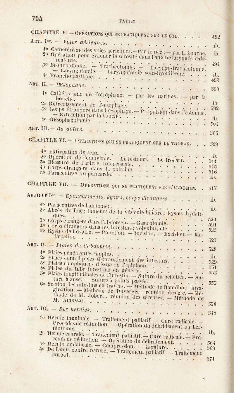 chapitre v. —opérations qui se pratiquent sur le cou. Art. 1er. — Voies aériennes. * • *•»»,,, ;‘° Cathétérisme des voies aériennes.—Par le nez • — mr la LnnoLp °SSS P°Ur 6ïaCUer la Mté dans |-Wnelaryngé Æ: ateiise. 3° Bronchotomie. Laryngo-trachéotomie. - Trachéotomie. — UUMilBU-LllU;iH 4o Brondioplastiiyné?* 7 /'^Sotonùe sous-liybidiènné. Art. IL — OEsophage. CabopchèSme.<,e rœs?has!’ 7 >îar les «**>«. - par la 2o Rétrécissement de l’œsonham .. (tiirns ‘ . ' L ’ * • .. 50 Corps étrangers dans l’œsophage. — Extraction par la bouche. 4° OEsophagotomie. . . ropulsion dans l’estomac. Art. III. — Du goitre. . . .. CHAPITRE \l. — Opérations qui se pratiquent sur le tuorax. ï° Extirpation du sein. -o Oi'ération de rempyôme. - Le bistouri'. - Le trocart *>° Blessure de l’artère intercostale. c f Corps étrangers dans la poitrine. . | *. ‘ * ’ * b° Paracentèse du péricarde.. * * ' * CHAPITRE VII. - OPÉRATIONS qui SE PRATIQUENT SUR L’ABDOMEN. . Article L>. — Epanchements, kystes, corps étrangers. \o Paracentèse de l’abdomen. 2° AbqCuesdU!°ie; tumeursde ia vésicule biliaire; kystes hyd'ati- 3° Corps étrangers dans l’abdomen. — Gastrotomie. 4o Corps étrangers dans les intestins; volvulus, etc ytirpatn°Vfir?' 7 P°nction’ ~ ïocisiozi. - Exci'sion. - Êx-* Art. II. — Plaies de l’abdomen. 1° Plaies pénétrantes simples. . 2o Plaies compliquées d’étranglement d*es intestins* E a'-es oooudïquces d issue de l’épiploon. 4o P aies du tube intestinal en générai. . . °° ture à ansed,naSfde n“,e ~ Silture (lu Pelletier. - Su- c7? a,ailse.-.ï»uuire a points passés. . . s ,nlS,S ‘rîT- - ,w,Me R-nidhir’, inva: B 3e M itt lie Duverger, réunion directe. - Mé- M Aunissat” J b U’ reumon des séreuses. — Méthode de Art. III. — Des hernies. .. lo Hernie inguinale - Traitement palliatif. - Cure radicale'- nin(nmfde réductl0n- ~ Opération du débridement ou her¬ niotomie. 2° Hernie crurale Traitement palliatif. 30 Ucvnfc omhilicale°n c0°pérad.01' du débddem^nL ^^ . \U>~ /jn ,7 .. onil,nicale. — Compression. — Ligature 4 ^ curatif. contre nature- ~ Traitement palliatif. - Traitement 492 ib. ib. 491 ib. 499 500 ib. 502 ih. 504 500 509 ib. 511 515 516 ib. 517 ib. ib. 520 521 522 523 528 ib. 529 551 532 533 538 544 ib, 564 569 571