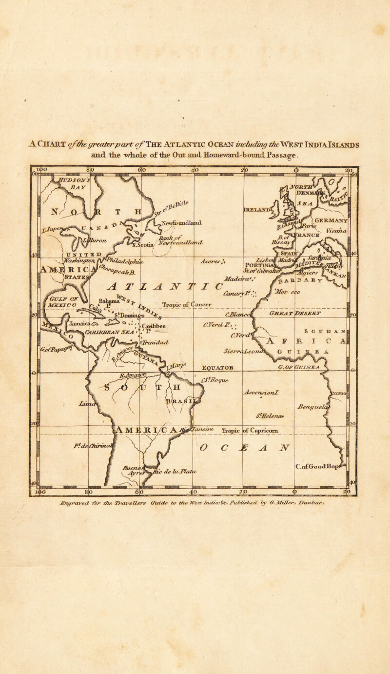 A Chart of^ greater part ^ThE AtRASTTC OCEA]^ inch/ding InrTAISIARDS and die 'wiiole of die Oat and Homeward-b oxmd Pas sajge. Enffr'oved fbr’ tfl^ ITavellerv Guide, to iite, Wej-tEidies!A>.rubluf7ied. ly G.MUler', ZHaihar.