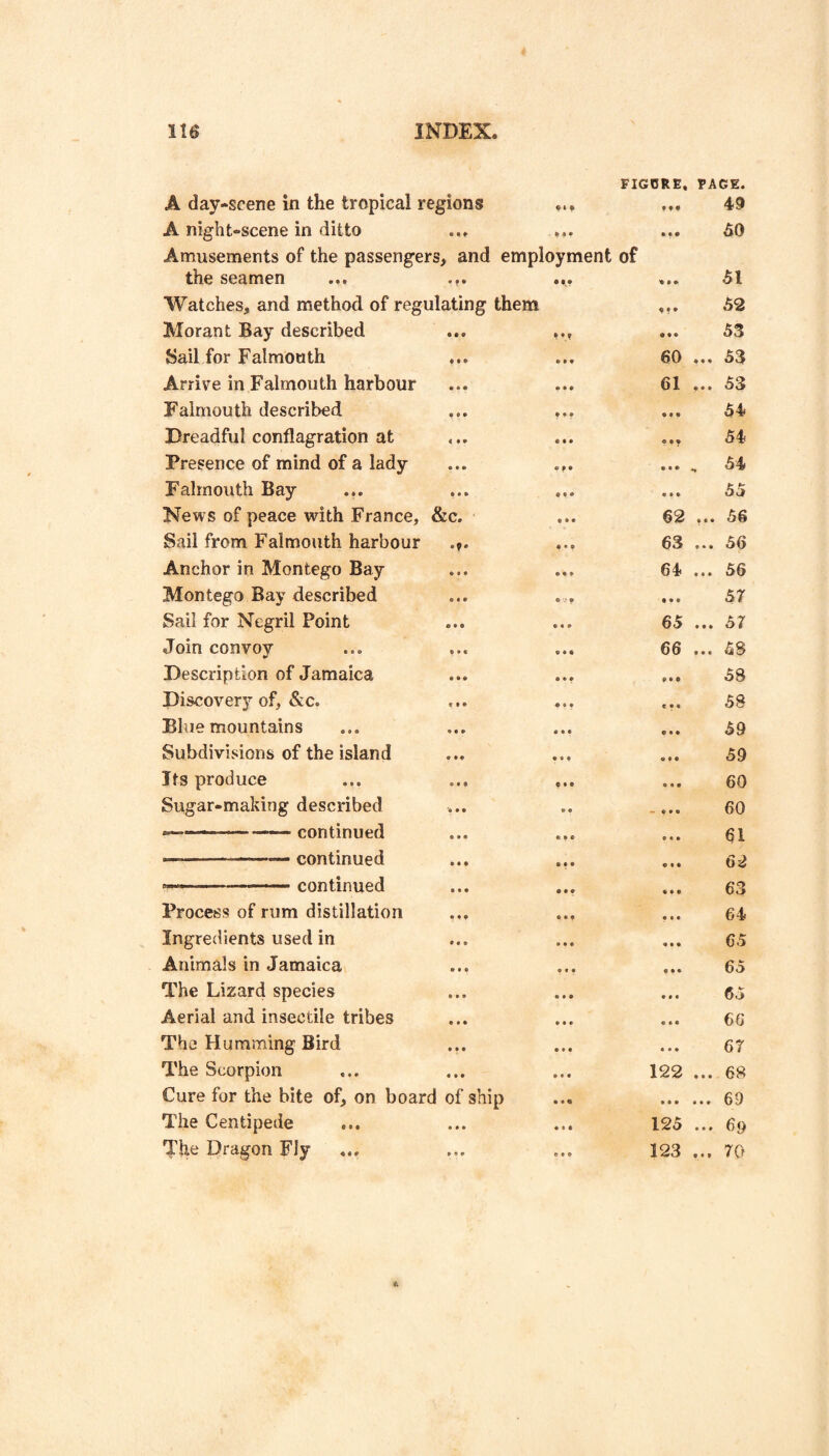 A day-scene in the tropical regions FIGORE, FACE. A night-scene in ditto • « 4^ • • • 60 Amusements of the passengers, and employment of the seamen • • • • •• ... 51 Watches, and method of regulating them 52 Morant Bay described • • • *♦? ... 53 Sail for Falmouth • t • 60 ... 53 Arrive in Falmouth harbour • « • • • • 61 ... 53 Falmouth described • « • • ■ • 5*4* Dreadful conflagration at 4 • • • • » ... 54 Presence of mind of a lady • • • * * * ... , 54 Falmouth Bay ... • • • • n * ... 55 News of peace with France, &C. 62 56 Sail from Falmouth harbour • • • 63 ... 56 Anchor in Montego Bay • • • • • » 64 ... 56 Montego Bay described • • • ... 57 Sail for Negril Point • • • 65 ... 57 Join convoy • * « • * • 66 ... 5S Description of Jamaica • * • • • • ... 53 Discovery of, &c. « t • ... 53 Blue mountains • « • • • • ... 59 Subdivisions of the island «• t 59 Its produce • t • • • • ... 60 Sugar-making described ’• • • • • -... 60 --continued t • • • • e 61 .—.. continued • • • • « • t) ^ —-continued • • • 0 9 9 ... 63 Process of rum distillation • • • 9 9 9 ... 64 Ingredients used in • • • 9 9 9 ... 65 Animals in Jamaica • • • 9 19 ... 65 The Lizard species • • • • 99 • • • Aerial and insectile tribes • • • 9 9 9 66 The Humming Bird • • • • 99 67 The Scorpion • • • 9 9 9 122 ... 68 Cure for the bite of, on board of ship • • • . 69 The Centipede * • • 125 ... 69 The Dragon Fly * 0 » 9 19 123 ... 70
