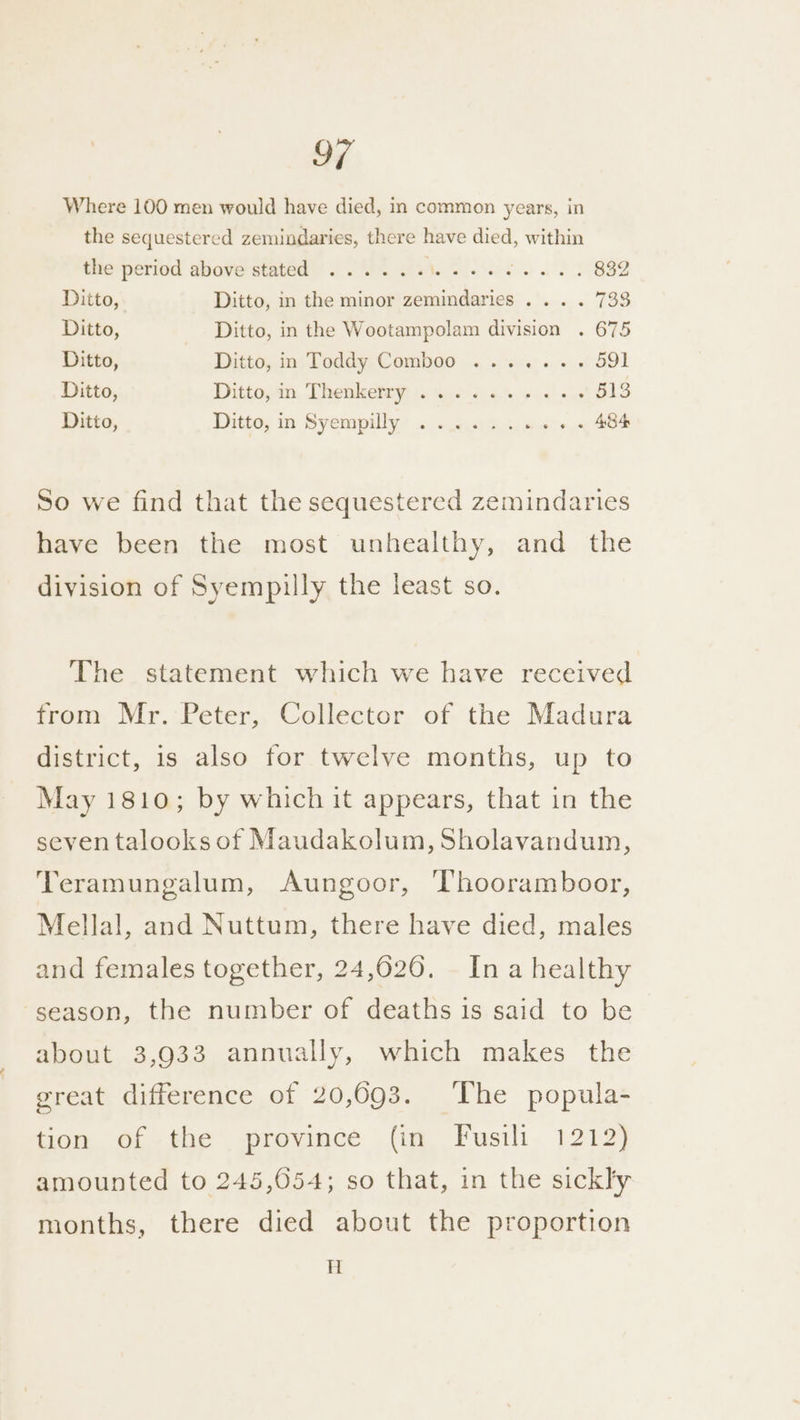 Where 100 men would have died, in common years, in the sequestered zemindaries, there have died, within the period above stated ...... Nelo sts: hy OES Ditto, Ditto, in the minor zemindaries . . . . 733 Ditto, Ditto, in the Wootampolam division . 675 Ditto, Ditto, in Toddy Comboo ....... 591 Ditto, Ditto,in. ‘Thenketey ts i604, 2, «00! +s 513 Ditto, Ditto; m Syempilly® ss cecsyh mete us ASA So we find that the sequestered zemindaries have been the most unhealthy, and the division of Syempilly the least so. The statement which we have received from Mr. Peter, Collector of the Madura district, is also for twelve months, up to May 1810; by which it appears, that in the seven talooks of Maudakolum, Sholavandum, Teramungalum, Aungoor, Thooramboor, Mellal, and Nuttum, there have died, males and females together, 24,620. Ina healthy season, the number of deaths is said to be about 3,933 annually, which makes the great difference of 20,693. The popula- fiom. Of -the province (in Fusili, 1212) amounted to 245,054; so that, in the sickly months, there died about the proportion H