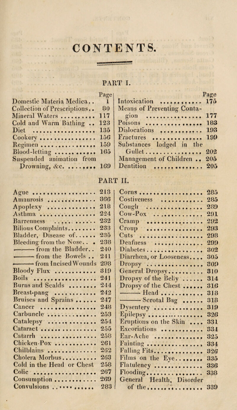 PART I. Page Domestic Materia Medica.. 1 Collection of Prescriptions.. 80 Mineral Waters ... 117 Cold and Warm Bathing .. 123 Diet . 135 Cookery ..156 Reimen. 159 Blood-letting.. 165 Suspended animation from Drowning, &c. 169 Page Intoxication .. 175 Means of Preventing Conta¬ gion . 177 Poisons .. 183 Dislocations 193 Fractures .............. 199 Substances lodged in the Gullet. 202 Management of Children . • 205 Dentition . 205 PART 11. Ague... 213 Amaurosis .............. 366 Apoplexy . 218 Asthma. 2*24 Barrenness ..232 Bilious Complaints........ 233 Bladder, Disease of. ..... 235 Bleeding from the Nose. . • 238 — from the Bladder.. 240 • -“from the Bowels .. 241 • -from Incised Wounds 298 Bloody Flux .. 319 Boils . 241 Burns and Scalds ........ 244 Breast-pang . 242 Bruises and Sprains.247 Cancer . 248 Carbuncle .. 253 Catalepsy .. ........ 254 Cataract. 255 Catarrh .. .... 258 Chicken-Pox. 261 Chilblains. 262 Cholera Morbus.. 263 Cold in the Head or Chest 258 Colic . 267 Consumption. 269 Convulsions ..»••• .. 283 Corns 285 Costiveness . 285 Cough . 289 Cow-Pox .. .. 291 Cramp .. 292 Croup .. 293 Cuts .. 298 Deafness . 299 Diabetes. 302 Diarrhoea, or Looseness,... 305 Dropsy .. 309 General Dropsy. 310 Dropsy of the Belly. 314 Dropsy of the Chest. 316 -Head. 318 -Scrotal Bag . 318 Dysentery. 319 Epilepsy. 326 Eruptions on the Skin .... 331 Excoriations . 334 Ear-Ache . 325 Fainting. 334 Falling Fits....326 Films on the Eye. 335 Flatulency. 336 Flooding. 338 General Health, Disorder of the.. 339