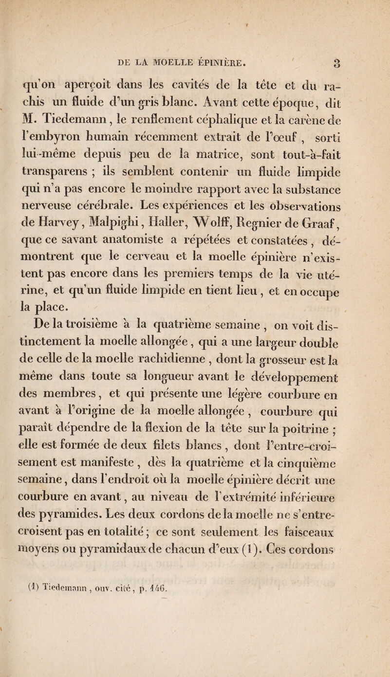 DE LA MOELLE ÉPINIÈRE. ' g qu on aperçoit dans les cavités de la tête et du ra¬ chis un fluide d’un gris blanc. Avant celte époque, dit M. Tiedemann, le renflement céphalique et la carène de Fembyron humain récemment extrait de F œuf , sorti lui-même depuis peu de la matrice, sont tout-a-fait transparens ; ils semblent contenir un fluide limpide qui n’a pas encore le moindre rapport avec la substance nerveuse cérébrale. Les expériences et les observations de Harvey, Malpighi, Haller, Wolff, Regnier de Graaf, que ce savant anatomiste a répétées et constatées , dé¬ montrent que le cerveau et la moelle épinière n’exis¬ tent pas encore dans les premiers temps de la vie uté¬ rine, et qu’un fluide limpide en tient lieu , et en occupe la place. De la troisième a la quatrième semaine , on voit dis¬ tinctement la moelle allongée , qui a une largeur double de celle de la moelle rachidienne , dont la grosseur est la même dans toute sa longueur avant le développement des membres, et qui présente une légère courbure en avant a F origine de la moelle allongée , courbure qui parait dépendre de la flexion de la tête sur la poitrine ; elle est formée de deux filets blancs , dont Feutre-croi¬ sement est manifeste , dès la quatrième et la cinquième semaine, dans l’endroit ou la moelle épinière décrit une courbure en avant, au niveau de l’extrémité inférieure des pyramides. Les deux cordons de la moelle ne s’entre¬ croisent pas en totalité ; ce sont seulement les faisceaux moyens ou pyramidaux de chacun d'bux (1). Ces cordons (1) Tiedemann , ouv. cité, p. 146,