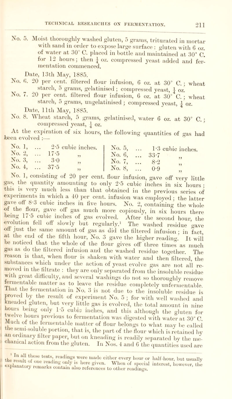 No. 1, 2-5 No. •> ... 17-5 No. 3, ... 3-0 No. ■i, ... 37-5 No. 1, consisting No. 5. tlion)u,<;lily wasliod ,<,duteii, o .i^raius, triturated in mortar with sand in order to exj)o.se lari,m surface : i^-Iuteu witli G oz. of water at 30° C. placed in hottle and maintained at 30° C. for 12 hours; tlien ] oz. compressed 3'east added and fer¬ mentation commenced. Date, 13tli iNIay, 1885. No. G. 20 per cent, filtered flour infusion, G oz. at 30° C. ; wheat starch, 5 grams, gelatinised ; compressed yeast, | oz! No. 7. 20 per cent, filtered Hour infusion, G oz. at 30° C. ; wheat starch, 5 grams, ungelatinised ; comj)ressed yeast, oz. Date, 11th May, 1885. No. 8. Wheat starch, 5 grams, gelatinised, water G oz. at 30° C.; compressetl yeast, | oz. ’ At the expiration of six hours, the following quantities of gas had been evolved ;— N(j. 5, ... 1-3 cubic inches. No. G, ... 33-7 No. 7, ... 8-2 No. 8, ... 0-9 . ■ cent, flour infusion, gave off very little •gas, the quantity amounting to only 2’5 cubic inches in six hours ; this is very uiucli less than that obtained in the previous series of experiments in which a 40 per cent, infusion was employed ; the latter gave off 8-3 cubic inches in five hours. No. 2, containing the whole ■of the dour, gave ofi gas much more coi)iously, in si.x hours there being 17-5 cubic inches of gas evolved. After the second hour the evolution fell off slowly but regularly.' The washed residue ’gave off just the same amount of gas as did the filtered infusion; in fact at the end of the fifth hour. No. 3 gave the higher reading.’ It will be noticed that the whole of the Hour gives off three times as much gas as do the filtered infu.sion and the washed residue together. The reason is that, when flour is shaken with water aiul then filtered, the substances which under the action of yeast evolve gas are not all re¬ moved 111 the filtrate : they are only .separated from the insolulile residue wit 1 gieat (lithculty, and .several washings do not so thoroughly remove termentable matter as to leave the residue completely unffu-mentable. ifiat the fermentation in No. 3 is not due to the insoluble residue is proved by the result of experiment No. 5 ; for with well washed and kneaded gluten, but very little gas is evolved, the total amount in nine liours being only Do cubic inche.s, and this although the gluten for weiye hours previous to fermentation was digested with watei- at 30“ C. -iucli of the fermentalile matter of flour belongs to what may be called tlie semi-soluble jiortion, that is, the part of the flour which is retained by ■in ordinary filter paper, but on kneading is readily .separated by the me- clianical action from the gluten. fn Nos. 4 and G the .luantities used are the were made eitlier every hour or lialf-l.our, but usually ^ ‘ y luiijurks contain also references to otlier readin^^s.