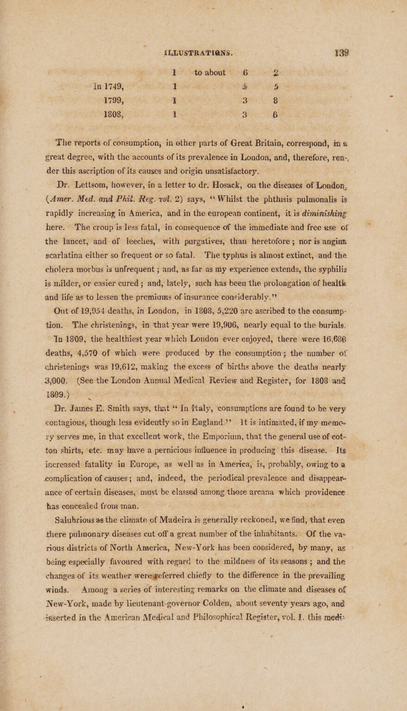 1 to about 6 2 ee eee ei 5 5 1799, 1 3 8 1808, 1 3 6 The reports of consumption, in other parts of Great Britain, correspond, in &amp; great degree, with the accounts of its prevalence in London, and, therefore, ren-, der this ascription of its causes and origin unsatisfactory. ; Dr. Lettsom, however, in a letter to dr, Hosack, on the diseases of London, (Amer. Med. and Phil. Reg. vol. 2) says, ** Whilst the phthisis pulmonalis is rapidly increasing in America, and in the european continent, it is diminishing here. The croup is Jess fatal, in consequence of the hnmediate and free use of the lancet, and of leeches, with purgatives, than heretofore; nor is angina scarlatina either so frequent or so fatal. The typhus is almost extinct, and the cholera morbus is unfrequent ; and, as far as my experience extends, the syphilig is milder, or easier cured ; and, lately, such has been the proloagation of health and life as to lessen the premiums of insurance considerably.” a Out of 19,954 deaths, in London, in 1868, 5,220 are ascribed to the consump- tion. The christenings, in that year were 19,906, nearly equal to the burials. In 1809, the healthiest year which London ever enjoyed, there were 16,686 deaths, 4,570 of which were produced by the consumption; the number of christenings was 19,612, making the excess of births above the deaths nearly 3,000. (See the London Annual Medical Review and Register, for 1808 and 1869.) : | Dr. James E. Smith says, that “In ftaly, consumptions are found to be very ~ contagious, though less evidently soin England.*’ It is intimated, if my memo- ry serves me, in that excellent work, the Emporium, that the general use of cot- ton shirts, etc. may have a pernicious influence in producing this disease. Its increased fatality in Europe, as well’as in America, is, probably, owing to a complication of causes ; and, indeed, the periodical prevalence and disappear- ance of certain diseases, must be classed among these arcana which providence. has concealed from man. Salubrious as the climate of Madeira is generally reckoned, we find, that even there pulmonary diseases cut off a great number of the inhabitants. Of the va- rious districts of North America, New-York has been considered, by many, as being especially favoured with regard to the mildness of its seasons ; and the changes of its weather wereweferred chiefly to the difference in the prevailing winds. Among a series of interesting remarks on the climate and diseases of New-York, made by lieutenant-governor Colden, about seventy years ago, and