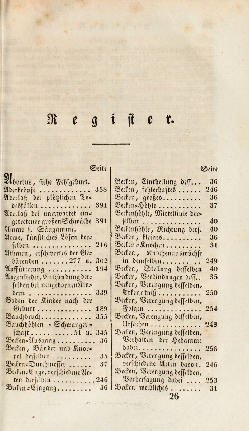 SR e g x ft e t. ©eite 5Tocvtu§, fiefje /5eT;tget)uvt. Sfberfropfe. 358 Slbcrlaf, bei plo^lidjen S$.o= öeöfaUert. 391 Slbcrlafe bei unerwartet eins getretener gref;cn©d)Wad)e 391 2(mme f. ©äiigamme. Sinne, fiinftlidje? Sefen bers felben. 216 Sftbmcn, erfebmertcö ber ©es bärenöen.277 u. 302 5Xuff utterung. 194 Sfugcnlieber, Hntjiinbungber# felben bei neugebornenSvin# bern. 339 SBaben ber Stinbcr nad) ber ©eburt. 189 S3aud)brud). 355 23aud)l)el)(en s ©djwangers fd)aft.51 u. 345 23ecfens2(u?gang. 36 Sßccfcn, 23 an ber unb Stnor# pcl beffelbcn. 35 Sßeefens©urd)nteffer. 37 23ecfensHnge, yerfdjiebene 2fr# ten berfelben.246 Sßecfens Hingang. 36 ©eite 25ecFcn, Hintlfeifung beff... 36 23eefen, fehlerhafte?. 246 SBcefen, grofje?. 36 25ecfens£o()le. 37 S5ecfenl)öl;(e, OJiitteUinie ber# felben. 40 23eef'enf)üf)fe/ 5Jiid)tung berf* 40 '25ecfen, Heine?. 36 23ecf'en# 5inocf)en. 31 23eefcn, ftnod;enau?nnid)fe in bemfelben.249 23ecfen, ©tellung beffelbcn 40 23ecfcn, 2>erbinbimgen beff,. 35 Söeefen, 2>ercngung beffelbcn, Hrfenntnijj. 250 Sßeefen, 23erengung beffelbcn, folgen.254 23eefen, Verengung beffelbcn, Urfadjen.248 Söecfen, SBerengung beffelben, Verhalten ber Jpebamine babei. 256 23ecfen, Verengung beffelben, yerfd)iebene Sfrten baoon. 246 23eefen, SBerengung beffelben, 2>otl;erfagung babei .... 253 25ecfm wcib(id;c?. 31