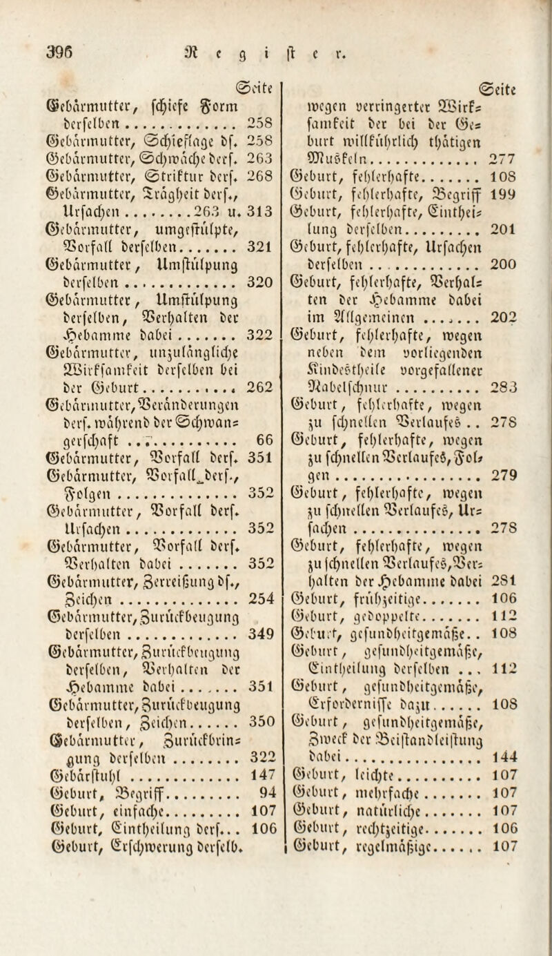 ©eite Gebärmutter, fdjicfe $orm berfelben... 258 Gebärmutter, ©dh'teflage bf. 258 Gebärmutter, ©d)wädje berf. 263 ©ebärniutter, ©triftur berf. 268 ©ebärmutter, Trägheit berf., llrfadfen.263 u. 313 ©tbärmutter, umgcftulpte, SSorfall berfelben. 321 Gebärmutter, Umflulpung berfelben. 320 ©ebärmutter, Umflulpung berfelben, Verhalten ber dpebamme babei. 322 ©ebärmutter, unju(nngUd;e SBirffamfeit bevfclben bei ber ©eburt. 262 ©ebannutter, fBeränberungen berf. mäßre nb ber ©djwans gerfdfaft ..;. 66 Gebärmutter, 53crfal( berf, 351 ©ebärmutter, SSorfall^betf., folgen. 352 ©ebärniutter, Vorfall berf. Urfad)en. 352 ©ebärniutter, Vorfall berf. Verhalten habet. 352 ©ebärniutter, ßerreifjung bf., Bcidfen. 254 Ge b ärinu tte r, 3 u r u cfbeu g u n g berfetben. 349 ©ebärmutter, Buntcfbcugung berfetben, USerljatrcn ber Hebamme babei. 351 Gebärmutter, Sutütfbeugung berfetben, 3c>fhoi. 350 Gebärmutter, Buvuefbrins gung berfetben. 322 ©ebärfhif)!. 147 ©eburt, ^Begriff. 94 ©eburt, einfache. 107 ©eburt, ©intheilung berf... 106 ©eburt, ©rfd;n>erung berfetb. ©eite wegen yerringerter 2£irfs famfeit ber bei ber ©es burt willfuhrlid) tl)ätigen SUIubfetn. 277 ©eburt, fehlerhafte. 10S ©eburt, fehlerhafte, ^Begriff 199 ©eburt, fehlerhafte, ©intheis tung berfetben. 201 ©eburt, fehlerhafte, Urfacfjeit berfetben. 200 ©eburt, fehlerhafte, fSerlfals ten ber Jpebatnme babei im Slllgemeinen ....... 202 ©eburt, fehlerhafte, wegen neben bem yorliegeitben ätinbebtheite yorgefattener fJiabelfcfjiuir. 283 ©eburt, fehlerhafte, wegen ju fd;nellcn Verlaufes .. 27S ©eburt, fehlerhafte, wegen ju fd^nellen Verlaufes, 3-ol* gen. 279 ©eburt, fehlerhafte, wegen ju fclmellen Verlaufes, Urs fadjen. 27S ©eburt, fehlerhafte, wegen flu |cf)ncilen fJ3ertaufe§,fSer; halten ber Hebamme babei 281 ©eburt, frühzeitige. 106 ©eburt, gebeppetfe. 112 ©eburt, gcfunbbeifgemäfje.. 108 ©eburt, gefunbhcitgemäf5e, ©intheitung berfelben ... 112 ©eburt, gefunbheitgemäfle, ©rforberniffe baju. 10S ©eburt, gefunbheitgemäfje, Swecf ber tScifhmbleifhmg babei. 144 ©eburt, leichte. 107 ©eburt, mehrfache. 107 ©eburt, natürliche. 107 ©eburt, rechtzeitige.106 ©eburt, regelmäßige. 107