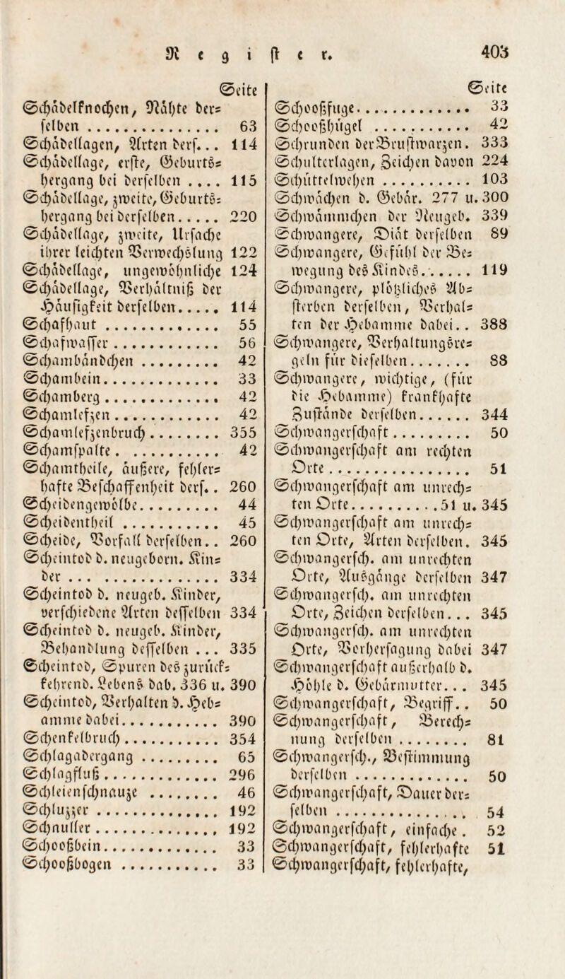 ©eite ©djäbelfnodbcn, 9?äbte bei-; _fclbcn. 63 ©d)äbellagen, 9(rten berf... 114 ©d)äbellage, er|Te, ©ebuvt^s ^!)ergnng bei berfdben .... 115 @ d? d b c 11 a g e, j ro c i 1e, © e b u r t §: Hergang bei berfelben.220 ©djäbellage, jmeite, llrfacfje ilircc leidsten QSermecb'Mung 122 ©djäbellage, ungewöhnliche 124 ©d)äbe(lage, 93erbä(tniß ber Jpaufigfsit berfdben. 114 ©cb'afhaut. 55 ©djafroaffer. 56 ©d)ambänbd;eit. 42 ©djambein. 33 ©d)amberg. 42 ©cbamlefyen. 42 ©d)am(efjenbrucf). 355 ©chamfpalte. 42 ©djamtbeile, äußere, feßfers hafte 95efcbnffenbeit berf.. 260 ©d)eibeiigcmclbe. 44 ©djeibentbeil. 45 ©d)eibe, Vorfall berfelben.. 260 ©d)eintob b. neugebovn. Seins _ber. 334 ©d)eintob b. neugeb. Slinber, yerfd)iebene Sfrten beffelben 334 ©eßeintob b. neugeb. Siinber, 35el)onMung beffelben ... 335 ©d)cinteb, ©puren beöjuniefs febrenb. £ebenö bab. 336 u. 390 ©cfjeintob, Verhalten b. .£cb= amme babei. 390 ©djenfelbrud). 354 ©d)(agabergang. 65 ©djlagfluß. 296 ©d)(eienfd;nau$e . 46 ©cblu^er. 192 ©djnulfer. 192 ©d)ccßbcin. 33 ©ctjooßbogen. 33 ©eir« ©dfooßfuge. 33 ©d)cmßbi'iget . 42 ©d)runben berSBruftwarjen. 333 ©d)uUcrIagen, 3eid)en bauen 224 ©d)ütte(meben. 103 ©d)roäd)en b. ©ebär. 277 u. 300 ©cbmämmd;en ber Üieitgeb. 339 ©cbwangere, £)iät berfdben S9 ©djmangere, (Gcfiibl ber 93c; megung be»StinbeS.. 119 ©damaligere, plolilidjeö Vlbs fterben berfdben, 33crba(s len berJDebamme babei.. 383 © dp m a n g e r e, 33 e r b a 11 u n g ö r e * geln für biefelben. S8 ©damaligere, wichtige, (für bie Hebamme) franfijafte SufJänbe berfelben. 344 ©d)mangerfd)nft. 50 ©dimangerfd)aft ani redeten Orte. 51 ©d;mnngerfd)aft am unreefjs ___ ten Orte.51 u. 345 ©cbmangerfcfjaft am unred); _ ten Orte, Sorten berfelben. 345 ©djmangerfd). am Unrechten __Drtc, 5luögänge berfdben 347 ©cbmaitgerfd). am unred)ten Orte, Seichen berfelben... 345 ©d)mangerfd). am Unrechten __Orte, 93ei'berfagung babei 347 ©d)mangerfd)oft außerhalb b. x'pbßle b. (Gebärmutter... 345 ©d)mangerfd)aft, 25egriff.. 50 ©d)mangerfcbaft, 25ered); nung berfelben. 8t ©d)mangerfcl;., 95eftimmung berfdben. 50 ©d)ivangerfd)aft, ©auer ber= fdben. 54 ©djmangerfebaft, einfache. 52 ©djmangerfdjaft, fehlerhafte 51 ©cbmaiigerfd;aft, fehlerhafte,