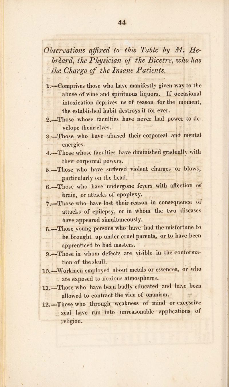 Ôbservations affixed to this Table by M. He- brèardy the Physician of the Bicetre, who has the Charge of the Insane Patients. ' f , 1. —Comprises those who have manifestly given way to the abuse of wine and spirituous liquors. If occasional intoxication deprives us of reason for the moment, the established habit destroys it for ever. 2. —-Those whose faculties have never had power to de- velope themselves. 3. —Those who have abused their corporeal and mental energies. 4. —'Those whose faculties have diminished gradually with their corporeal powers. 5. —Those who have suffered violent charges or blows, particularly on the head. 6. —Those who have undergone fevers with affection of brain, or attacks of apoplexy. 7 —JThose who have lost their reason in consequence of attacks of epilepsy, or in whom the two diseases have appeared simultaneously. 8. —--Those young persons who have had the misfortune to be brought up under cruel parents, or to have been apprenticed to bad masters. 9. —Those in whom defects are visible in the conforma¬ tion of the skull. 10*—Workmen employed about metals or essences, or who are exposed to noxious atmospheres. Xi.—Those who have been badly educated and have beeu allowed to contract the vice of onanism. 12._Those who through weakness of mind or excessive zeal have run into unreasonable applications of religion. v /