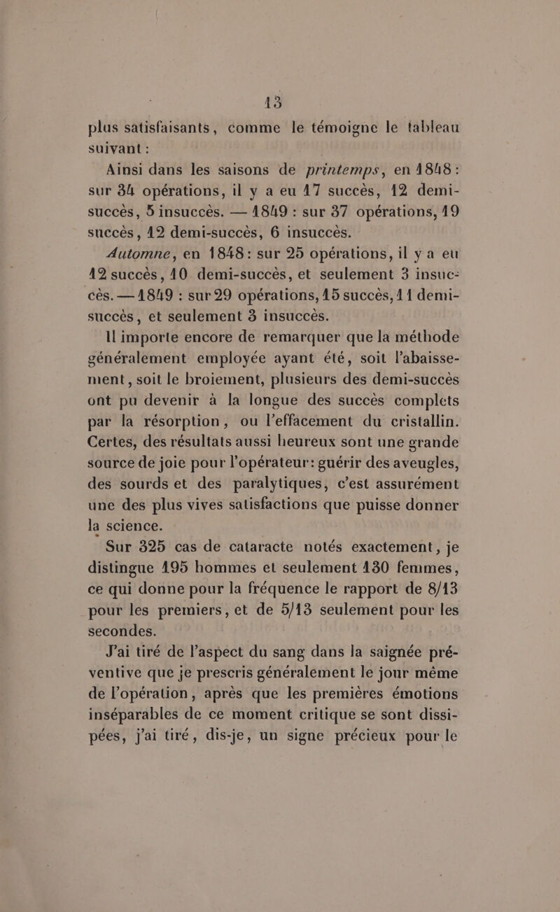 plus satisfaisants, comme le témoigne le tableau suivant : | Ainsi dans les saisons de printemps, en 1848: sur 34 opérations, il y a eu 47 succès, 12 demi- succes, 5 insuccès. — 1849 : sur 37 opérations, 19 succés , 12 demi-succès, 6 insucces. Automne, en 1848: sur 25 opérations, il y a eu 49 succès, 10 demi-succès, et seulement 3 insuc- cès. — 1819 : sur 29 opérations, 15 succès, 1 ! demi- succès, et seulement 3 insuccés. 1! importe encore de remarquer que la méthode généralement employée ayant été, soit labaisse- ment, soit le broiement, plusieurs des demi-succès ont pu devenir à la longue des succès complets par la résorption, ou l'effacement du cristallin. Certes, des résultats aussi heureux sont une grande source de joie pour l'opérateur: guérir des aveugles, des sourds et des paralytiques, c’est assurément une des plus vives satisfactions que puisse donner la science. Sur 325 cas de cataracte notés exactement, je distingue 195 hommes et seulement 130 femmes, ce qui donne pour la fréquence le rapport de 8/13 pour les premiers, et de 5/13 seulement pour les secondes. J'ai tiré de l’aspect du sang dans la saignée pré- ventive que je prescris généralement le jour même de l'opération , après que les premières émotions inséparables de ce moment critique se sont dissi- pées, j'ai tiré, dis-je, un signe précieux pour le