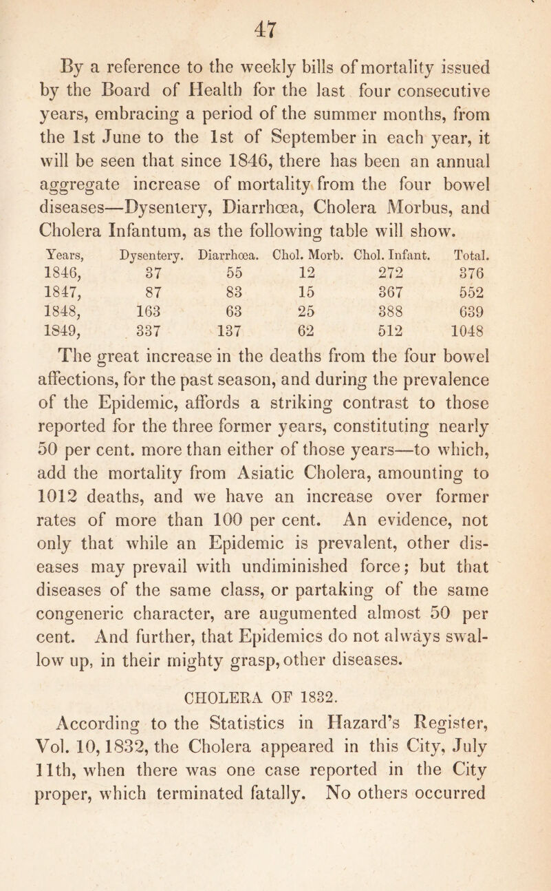 By a reference to the weekly bills of mortality issued by the Board of Health for the last four consecutive years, embracing a period of the summer months, from the 1st June to the 1st of September in each year, it will be seen that since 1846, there has been an annual aggregate increase of mortality from the four bowel diseases—Dysentery, Diarrhoea, Cholera Morbus, and Cholera Infantum, as the following table will show. Years, Dysentery. Diarrhoea. Choi. Morb. Choi. Infant. Total. 1846, 37 55 12 272 376 1847, 87 83 15 367 552 1848, 163 63 25 388 639 1849, 337 137 62 512 1048 The great increase in the deaths from the four bowel affections, for the past season, and during the prevalence of the Epidemic, affords a striking contrast to those reported for the three former years, constituting nearly 50 per cent, more than either of those years—to which, add the mortality from Asiatic Cholera, amounting to 1012 deaths, and we have an increase over former rates of more than 100 per cent. An evidence, not only that while an Epidemic is prevalent, other dis¬ eases may prevail with undiminished force; but that diseases of the same class, or partaking of the same congeneric character, are augumented almost 50 per cent. And further, that Epidemics do not always swal¬ low up, in their mighty grasp, other diseases. CHOLERA OF 1882. According to the Statistics in Hazard’s Register, Vol. 10,1832, the Cholera appeared in this City, July 11th, when there was one case reported in the City proper, which terminated fatally. No others occurred