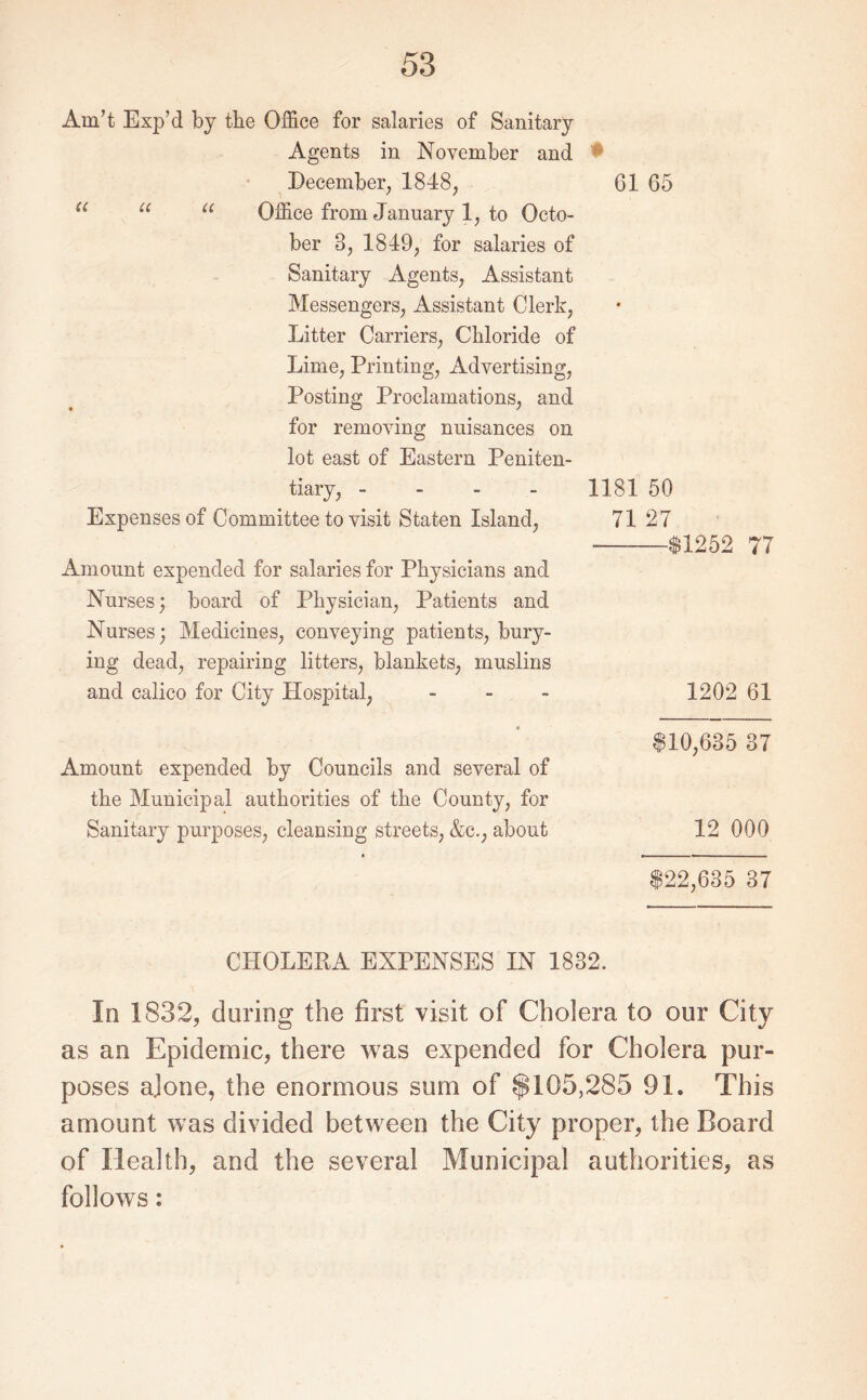 Ain’t Exp’d by the Office for salaries of Sanitary Agents in November and December, 1848, 61 65 u u Office from January 1, to Octo¬ ber 3, 1849, for salaries of Sanitary Agents, Assistant Messengers, Assistant Clerk, Litter Carriers, Chloride of Lime, Printing, Advertising, Posting Proclamations, and for removing nuisances on lot east of Eastern Peniten¬ tiary, - Expenses of Committee to visit Staten Island, Amount expended for salaries for Physicians and Nurses; board of Physician, Patients and Nurses; Medicines, conveying patients, bury¬ ing dead, repairing litters, blankets, muslins and calico for City Hospital, ... Amount expended by Councils and several of the Municipal authorities of the County, for Sanitary purposes, cleansing streets, &c., about CHOLERA EXPENSES IN 1882. In 1832, during the first visit of Cholera to our City as an Epidemic, there was expended for Cholera pur¬ poses ajone, the enormous sum of $105,285 91. This amount was divided between the City proper, the Board of Health, and the several Municipal authorities, as follows: L81 50 71 27 -$1252 77 1202 61 $10,635 37 12 000 22,635 37