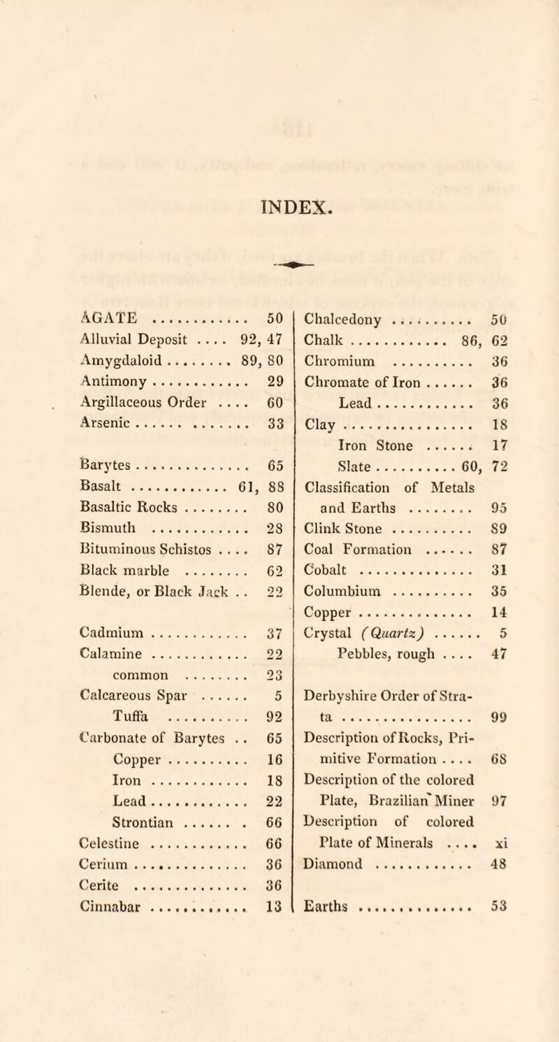 INDEX AGATE . 50 Alluvial Deposit .... 92, 47 Amygdaloid. 89, 80 Antimony. 29 Argillaceous Order . . . . 60 Arsenic. 33 Barytes. 65 Basalt . 61, 88 Basaltic Rocks. 80 Bismuth . 28 Bituminous Schistos . . 87 Black marble . 62 Blende, or Black Jack 22 Cadmium. 37 Calamine . 22 common . 23 Calcareous Spar .... 5 Tuffa . 92 Carbonate of Barytes . • 65 Copper. 16 Iron . 18 Lead. 22 Strontian. . 66 Celestine . 66 Cerium. 36 Cerite . 36 Cinnabar . 13 Chalcedony ...;. 50 Chalk. 86, 62 Chromium . 36 Chromate of Iron. 36 Lead. 36 Clay. 18 Iron Stone . 17 Slate.60, 72 Classification of Metals and Earths . 95 Clink Stone . S9 Coal Formation . S7 Cobalt . 31 Columbium . 35 Copper. 14 Crystal (Quartz) . 5 Pebbles, rough .... 47 Derbyshire Order of Stra¬ ta . 99 Description of Rocks, Pri¬ mitive Formation .... 6S Description of the colored Plate, Brazilian* Miner 97 Description of colored Plate of Minerals .... xi Diamond . 48 Earths . 53