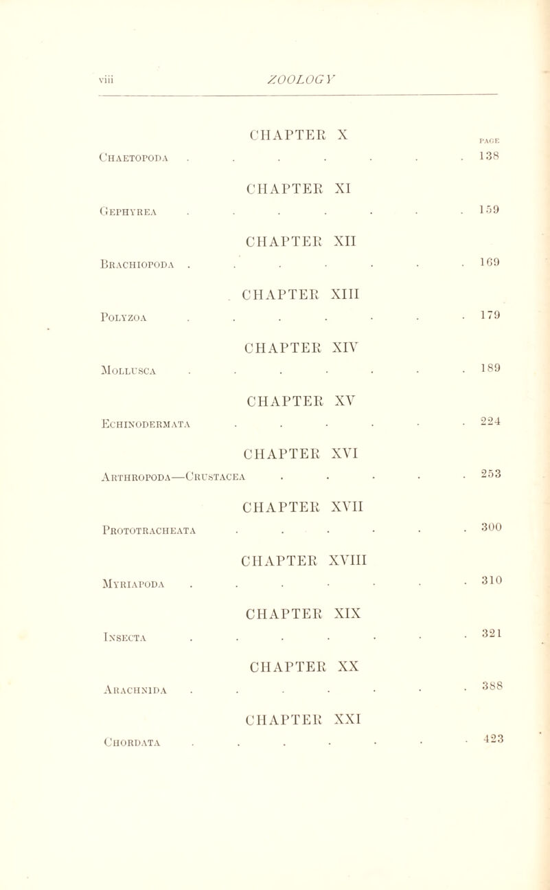 CHAPTER X Chaetopoda . . . . . . .138 CHAPTER XI Gephyrea . . . . • • .159 CHAPTER XII Brachiopoda . . . • • ■ .169 CHAPTER XIII POLYZOA . . . . • • .179 CHAPTER XIV Mollusca . . . • . • .189 CHAPTER XV Echinodermata . . • • • .224 CHAPTER XVI Arthropoda—Crustacea . . • • .253 CHAPTER XVII Prototracheata ...... 360 CHAPTER XVIII Myriapoda . . . • • • .310 CHAPTER XIX lx secta . . . • • • .321 CHAPTER XX Arachnida .....•• 388 CHAPTER XXI Chordata 423