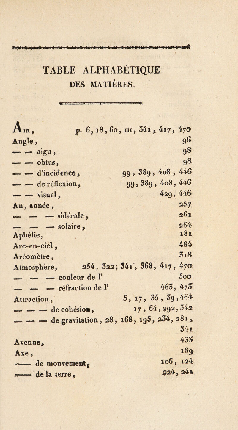 * TABLE ALPHABÉTIQUE DES MATIÈRES. A IR , Angle, —- — ? —- — obtus, — — d’iueidence, — — de réflexion, — — visuel, An, année , «— — — sidérale ^ — — — solaire. Aphélie, Ârc-en-ciel, Aréomètre, p. 6,18,6o, ni, 341,4i7, 470 q6 9S 98 99 j 389, 4o8 , 446 99; 389, 408 ; UG 429, 446 257, 261 264 181 484 3i8 Atmosphère, 254, 8225 34i, 368, 417, 47c? —- — — couleur de P 5oo —. — — réfraction de P 463, 473 Attraction, 5, 17 , 35 , 39,464 — -de cohésion, 17? 64, 292, 34a — — — de gravitation, 28, 168, 195, 234, 281* 34i t Avenue* 4^ Axe, î89 - de mouvement £ 106, 124 — delà terre» £2<4> 24*