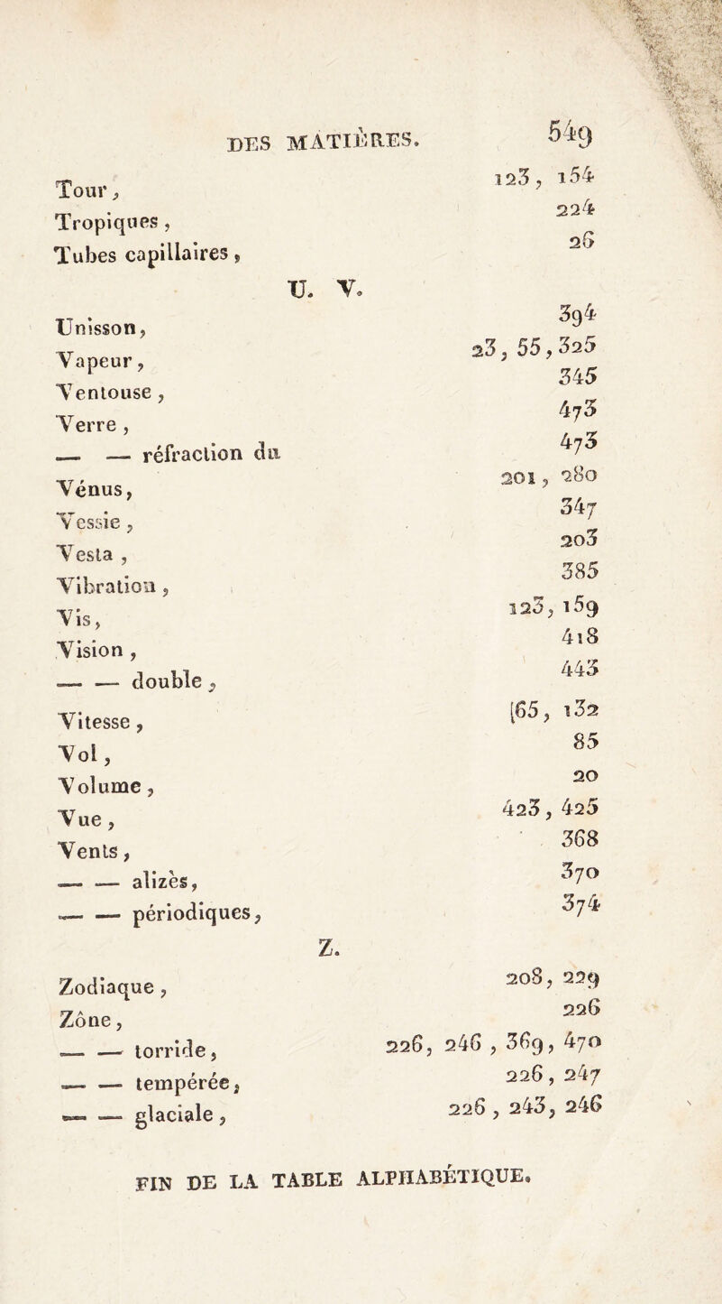 DES matières. 54g Tour, 125, i54 22 4 Tropiques, Tubes capillaires, 2 G XJ. Vo Unisson, 394 Vapeur ? A7 en to use , 23, 55,325 345 Verre , 475 — — réfraction du 475 Vénus, 201, 280 Vcssie , Vesta , Vibration , 347 2o3 385 Vis, 123,159 Vision , 4îS —- double s 443 Vitesse , [65, i32 Vol, 85 Volume, 20 Vue, 423, 425 Vents, 368 — — alizés, 37o «— — périodiques, 3/4 Z. Zodiaque , 208, 229 Zone, 226 —■■ torride, 226, 246 , 369, 47o — —- tempérée, 226,24/ — glaciale, 226 , 243, 246 FIN DE LA TABLE ALPHABETIQUE®