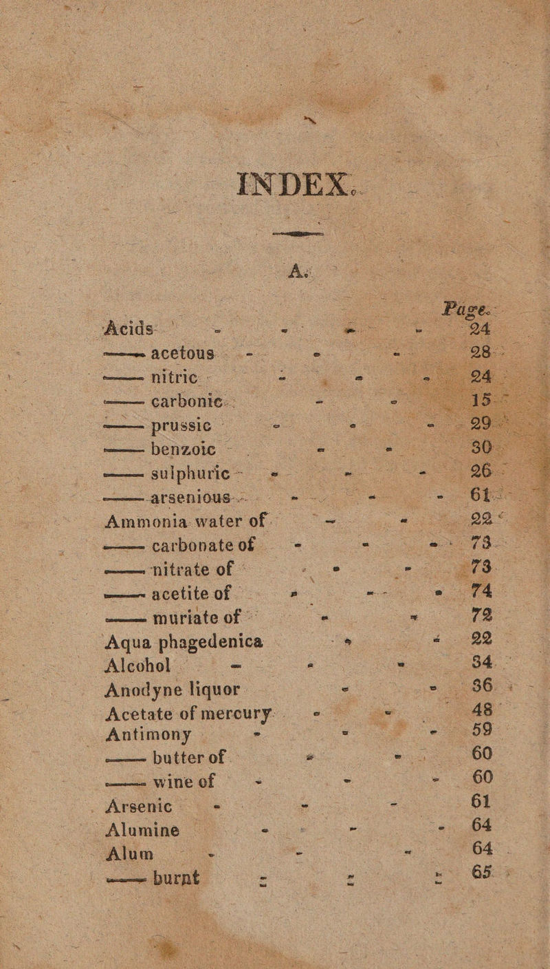ee. * As } w———- acefous.- | —— carbonic.: ——prussic — = ommeeare benzoic ~ —— sulphuric =» ——arsenious   —- carbonate of nitrate of « ———- acetite of . muriate of © Aqua phagedenica   Anodyne liquor. Acetate of mercury, => Antimony ~ - butter of es -- wine of ~   Alum— 7 — aaa tye  £®  yee   