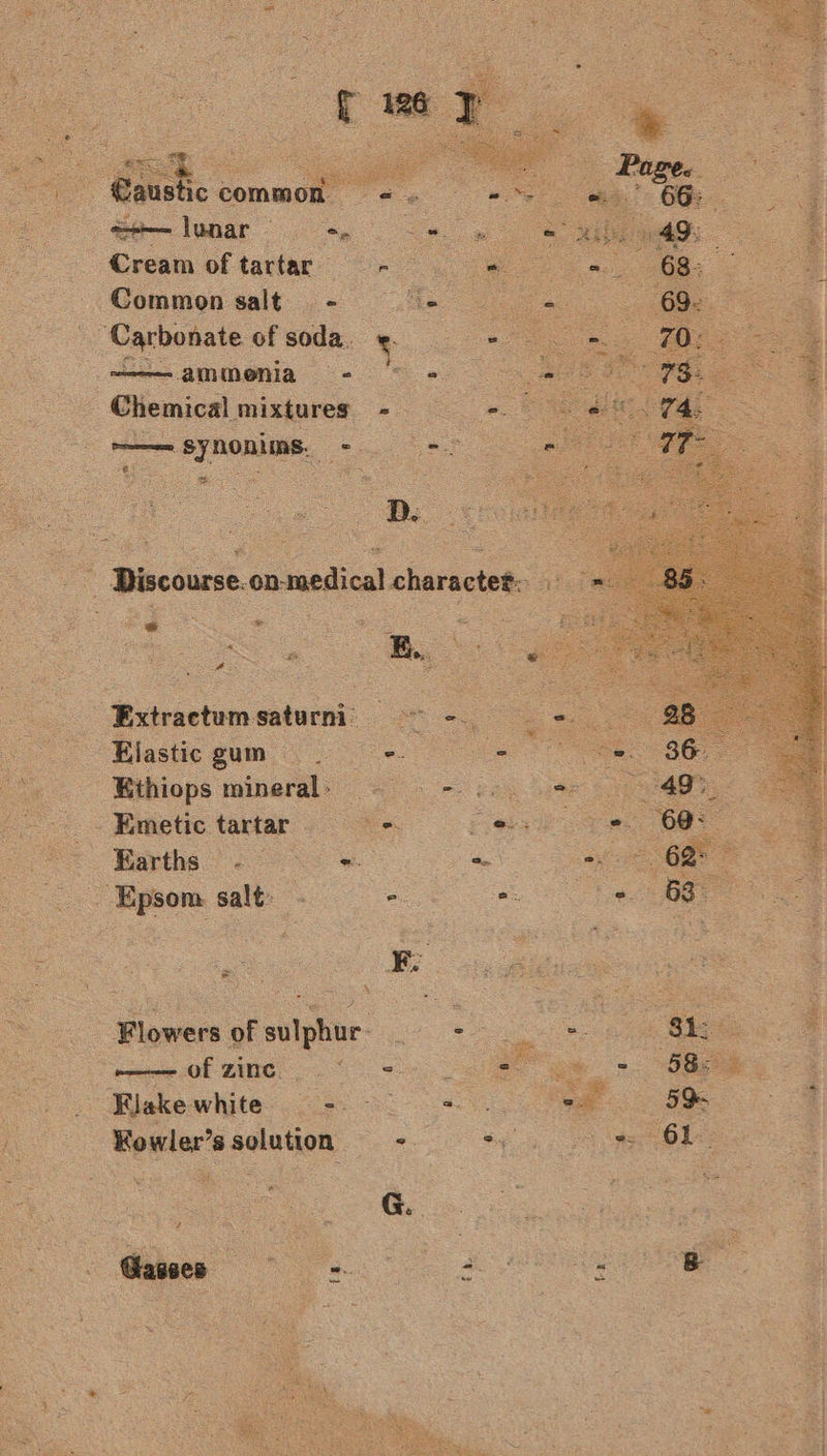  2   €austic common : en ee-lunar ste Cream of tartar - eae Common salt - = =- ‘Carbonate of soda. > oe = BYRON. =e MEER bE Bidcartem saturni: a Elastic gun Ethiops minerals = > = ie, Earths - = &amp;. se Flowers of wUiphurs =. m —— of zinc. | Sees ee et HWakewhite:, 2 8.0 0+°. 4 ‘4 Kowler’ssolution - %  a asses vee G : 3 a fa 2  